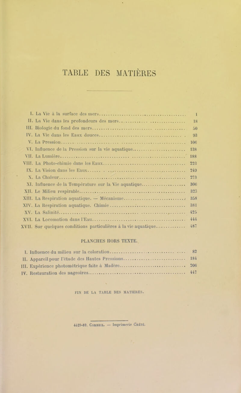 TABLE DES MATIÈRES 1. La Vie à la surface des mers 1 II. La Vie dans les profondeurs des mers 18 III. Biologie du fond des mers 50 IV. La Vie dans les Eaux douces 93 V. La Pression 100 VI. Influence de la Pression sur la vie aquatique 138 VIL La Lumière 188 VIII. La Photo-chimie dans les Eaux 223 IX. La Vision dans les Eaux 249 X. La Chaleur 273 XI. Influence de la Température sur la Vie aquatique 300 XII. Le Milieu respirable 323 XIII. La Respiration aquatique. — Mécanisme .• 358 XIV. La Respiration aquatique. Chimie 381 XV. La Salinité 425 XVI. La Locomotion dans l’Eau 444 XVII. Sur quelques conditions particulières à la vie aquatique 487 PLANCHES HORS TEXTE. I. Influence du milieu sur la coloration 82 IL Appareil pour l’étude des Hautes Pressions 184 III. Expérience photométrique faite à Madère 200 IV. Restauration des nageoires 447 FIN DE LA TABLE DES MATIERES. 4429-89. Corbeii». — Imprimerie Crêté.