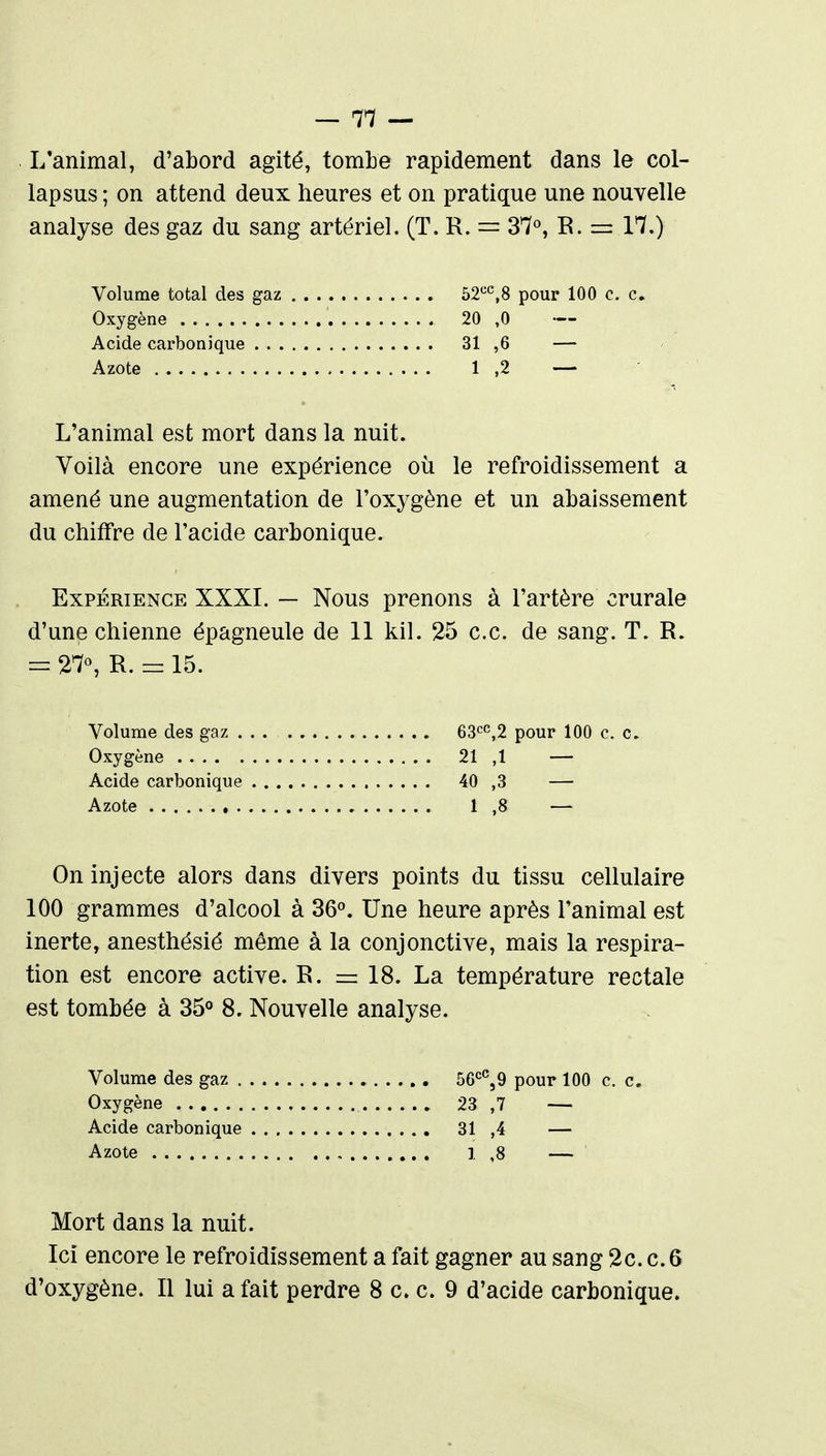 L'animal, d'abord agité, tombe rapidement dans le col- lapsus ; on attend deux heures et on pratique une nouvelle analyse des gaz du sang artériel. (T. R. = 37°, E. = 17.) Volume total des gaz Oxygène Acide carbonique . . . Azote L'animal est mort dans la nuit. Voilà encore une expérience où le refroidissement a amené une augmentation de l'oxygène et un abaissement du chiffre de l'acide carbonique. Expérience XXXI. — Nous prenons à l'artère crurale d'une chienne épagneule de 11 kil. 25 ce. de sang. T. R. = 27«, R. = 15. Volume des gaz . Oxygène Acide carbonique Azote On injecte alors dans divers points du tissu cellulaire 100 grammes d'alcool à 36«. Une heure après l'animal est inerte, anesthésié même à la conjonctive, mais la respira- tion est encore active. R. =18. La température rectale est tombée à 35° 8. Nouvelle analyse. Volume des gaz . Oxygène Acide carbonique Azote Mort dans la nuit. Ici encore le refroidissement a fait gagner au sang 2c. c.6 d'oxygène. Il lui a fait perdre 8 c. c. 9 d'acide carbonique. 52^^8 pour 100 c. c. 20 ,0 31 ,6 — 1 ,2 — 63cc,2 pour 100 c. c. 21 ,1 — 40 ,3 — 1 ,8 — ÔG^^'^jQ pour 100 c. c, 23 ,7 —- 31 ,4 — 1 ,8 —