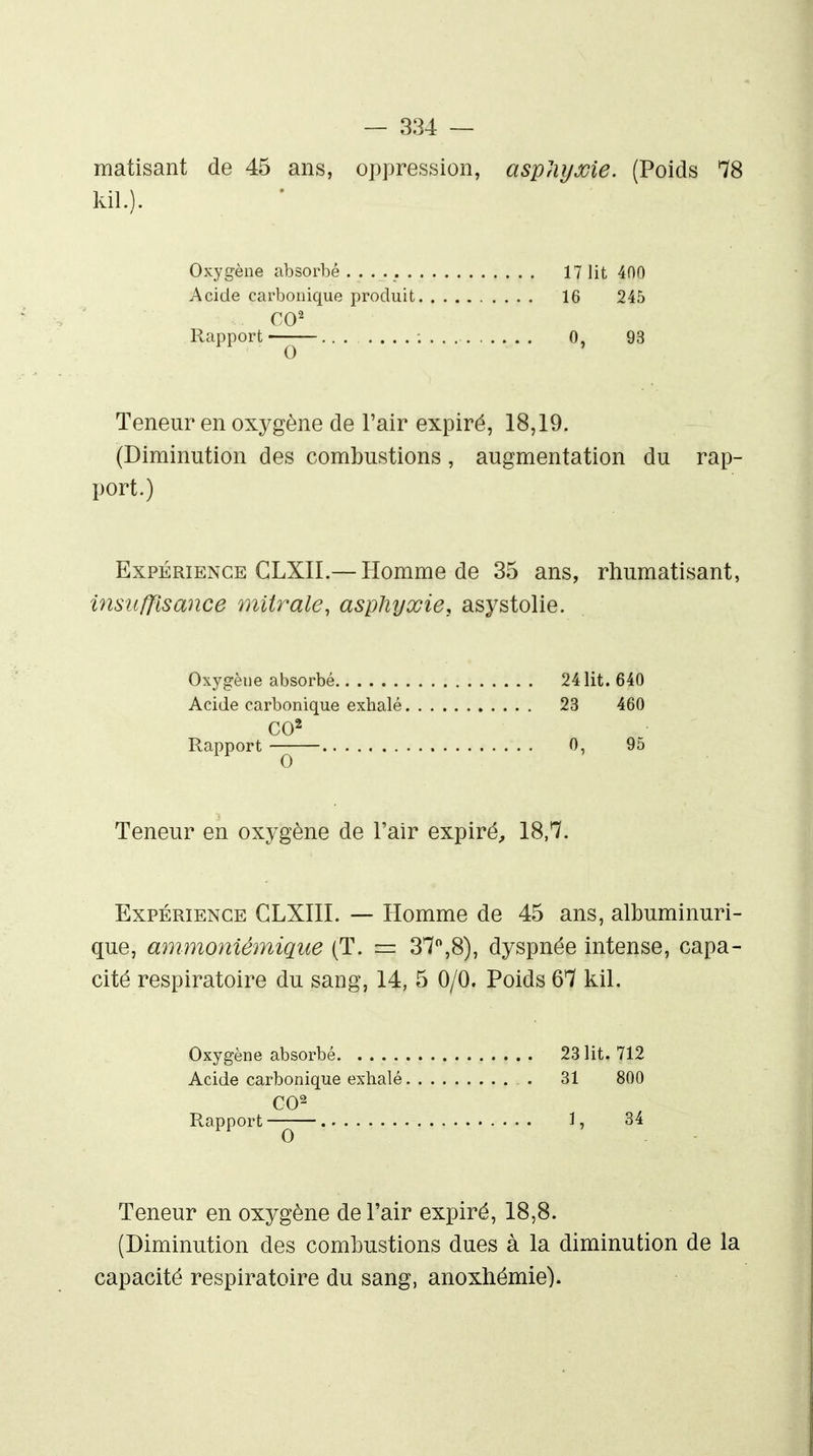 matisant de 45 ans, oppression, aspJiyMe. (Poids 78 kil.). Oxygène absorbé 17 lit 400 Acide carbonique produit 16 245 Rapport ; . . 0, 93 Teneur en oxygène de l'air expiré, 18,19. (Diminution des combustions, augmentation du rap- port.) Expérience CLXII.— Homme de 35 ans, rhumatisant, insuffisance mitrale, asphyxie, asystolie. Oxygène absorbé 24lit. 640 Acide carbonique exhalé 23 460 CO^ Rapport — 0, 95 Teneur en oxygène de l'air expiré, 18,7. Expérience CLXIII. — Homme de 45 ans, albuminuri- que, ammoniémique (T. = 37,8), dyspnée intense, capa- cité respiratoire du sang, 14, 5 0/0. Poids 67 kil. Oxygène absorbé 23 lit. 712 Acide carbonique exhalé . 31 800 CO^ Rapport 1, 34 Teneur en oxygène de l'air expiré, 18,8. (Diminution des combustions dues à la diminution de la capacité respiratoire du sang, anoxhémie).