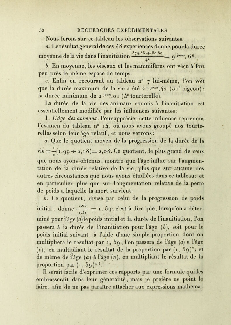 Nous ferons sur ce tableau les observations suivantes. a. Le résultat général de ces 48 expériences donne pour la durée il ‘i iv ... 374,33 -t- 89.89 ■ moyenne delà vie dans 1 mamtiation — = g Jours, 68. b. En moyenne, les oiseaux et les mammifères ont vécu à fort peu près le même espace de temps. c. Enfin en recourant au tableau n° 7 lui-même, l’on voit que la durée maximum de la vie a été 20 j°urs,42 (3 ie pigeon) : la durée minimum de 2 iours,oi (4e tourterelle). La durée de la vie des animaux soumis à l’inanitiation est essentiellement modifiée par les influences suivantes : 1. L’âge des animaux. Pour apprécier cette influence reprenons l’examen du tableau n° i4, où nous avons groupé nos tourte- relles selon leur âge relatif, et nous verrons : a. Que le quotient moyen de la progression de la durée de la vie = — (1,9-9-+- 2,1 8) = 2,o8. Ce quotient, le plus grand de ceux que nous ayons obtenus, montre que l’âge influe sur l’augmen- tation de la durée relative de la vie, plus que sur aucune des autres circonstances que nous ayons étudiées dans ce tableau; et en particulier plus que sur l’augmentation relative de la perte de poids à laquelle la mort survient. b. Ce quotient, divisé par celui de la progression de poids initial, donne — 1, 59; c’est-à-dire que, lorsqu’on a déter- miné pour l’âge (a) le poids initial et la durée de l’inanitiation, l’on passera à la durée de l’inanitiation pour l’âge (è), soit pour le poids initial suivant, à l’aide d’une simple proportion dont on multipliera le résultat par 1, 59 ; l’on passera de l’âge (a) à l’âge (c), en multipliant le résultat de la proportion par (1, 5g)2; et de même de l’âge (a) à l’âge (n), en multipliant le résultat de la proportion par (1, 5g) “'b Il serait facile d’exprimer ces rapports par une formule qui les embrasserait dans leur généralité; mais je préfère ne point le faire, afin de ne pas paraître attacher aux expressions mathéma-