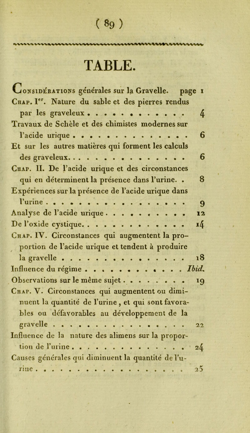 iVwv\-iWvw,ww»iv»%VW»^W\^WWiVWWV\M>^ TABLE. Considérations générales sur la Gravelle. page i Chap. Ier. Nature du sable et des pierres rendus par les graveleux 4 Travaux de Schcle et des chimistes modernes sur l’acide urique 6 Et sur les autres matières qui forment les calculs des graveleux 6 Chap. IL De l’acide urique et des circonstances qui en déterminent la présence dans l’urine. . 8 Expériences sur la présence de l’acide urique dans l’urine 9 Analyse de l’acide urique , . . • • 12 De l’oxide cystique i4 Chap. IV. Circonstances qui augmentent la pro- portion de l’acide urique et tendent à produire la gravelle 18 Influence du régime Ibid. Observations sur le même sujet 19 Chap. V. Circonstances qui augmentent ou dimi- nuent la quantité de l’urine, et qui sont favora- bles ou défavorables au développement de la gravelle 22 Influence de la nature des alimens sur la propor- tion de l’urine 24 Causes générales qui diminuent la quantité del’u- rme