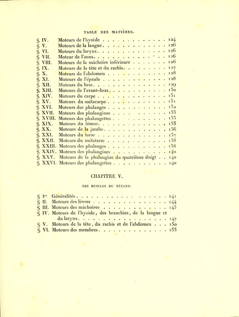 § IV. Moteurs de l'hyoïde 124 § V. Moteurs de la langue 126 § VI. Moteurs du larynx 126 § VII. Moteur de l'anus • . . 126 § VIII. Moteurs de la mâchoire inférieure 126 § IX. Moteurs de la tête et du rachis 127 § X. Moteurs de rabdomen 128 § XI. Moteurs de l'épaule ^28 § XII. Moteurs du bras 129 § XIII. Moteurs de l'avant-bras 13o § XIV. Moteurs du carpe « i5i § XV. Moteurs du métacarpe , . . . i5i § XVI. Moteurs des phalanges 1^2 § XVII. Moteurs des phaîangines . . ï35 § XVIII. Moteurs des phalangettes i35 § XIX. Moteurs du fémur i55 § XX. Moteurs de la jambe i36 § XXI, Moteurs du tarse . 157 § XXtl, Moteurs du métatai^se i38 § XXni. Moteurs des phalanges i58 § XXIV. Moteurs des phaîangines i4o § XXV. Moteurs de la phalangîne du quatrième doigt . . 140 § XXVI. Moteurs des phalangettes i4o CHAPITRE V. DES MUSCLES DU TÊTARD. § 1 Généralités 141 § II. Moteurs des lèvres i44 § III. Moteurs des mâchoires i45 § IV. Moteurs de l'hyoïde, des branchies, de la langue et du larynx 147 § V. Moteurs de la tête, du rachis et de l'abdomen . . . i5o