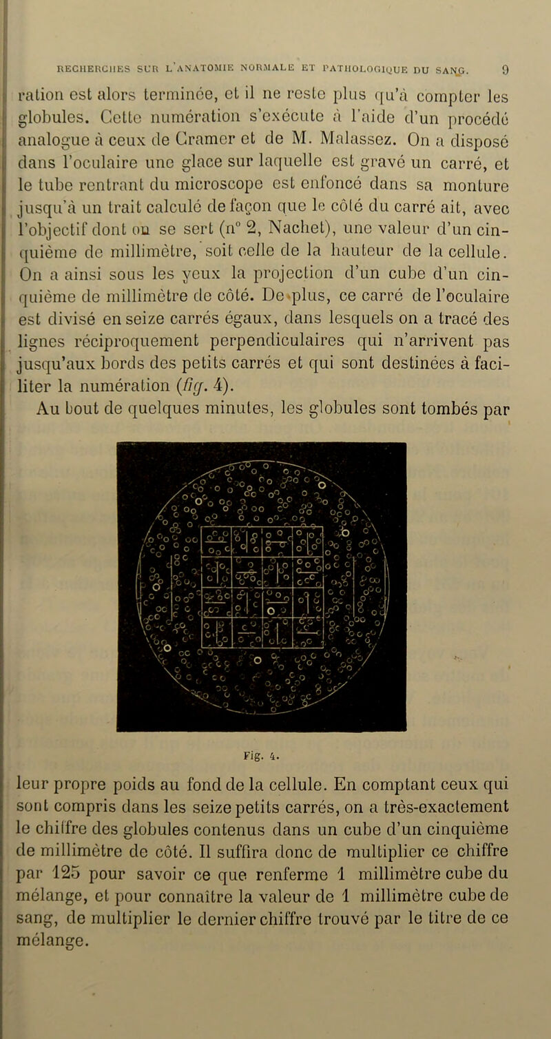 I, 1-alion est alors terminée, et il ne reste plus qu’à compter les ' globules. Cette numération s’exécute à l’aide d’un procédé |i analogue à ceux de Cramer et de M. Malassez. On a disposé i dans l’oculaire une glace sur laquelle est gravé un carré, et I le tube rentrant du microscope est enfoncé dans sa monture !l jusqu’à un trait calculé de façon que le côté du carré ait, avec I l’objectif dont ou se sert (n° 2, Nachet), une valeur d’un cin- 1 quième de millimètre, soit celle de la hauteur de la cellule. ; On a ainsi sous les yeux la projection d’un cube d’un cin- I quième de millimètre de côté. De plus, ce carré de l’oculaire : est divisé en seize carrés égaux, dans lesquels on a tracé des , lignes réciproquement perpendiculaires qui n’arrivent pas I jusqu’aux bords des petits carrés et qui sont destinées à faci- liter la numération {fig. 4). Au bout de quelques minutes, les globules sont tombés par Fig. 4. leur propre poids au fond de la cellule. En comptant ceux qui sont compris dans les seize petits carrés, on a très-exactement le chiffre des globules contenus dans un cube d’un cinquième de millimètre de côté. Il suffira donc de multiplier ce chiffre par 125 pour savoir ce que renferme 1 millimètre cube du mélange, et pour connaître la valeur de 1 millimètre cube de sang, de multiplier le dernier chiffre trouvé par le titre de ce mélange.