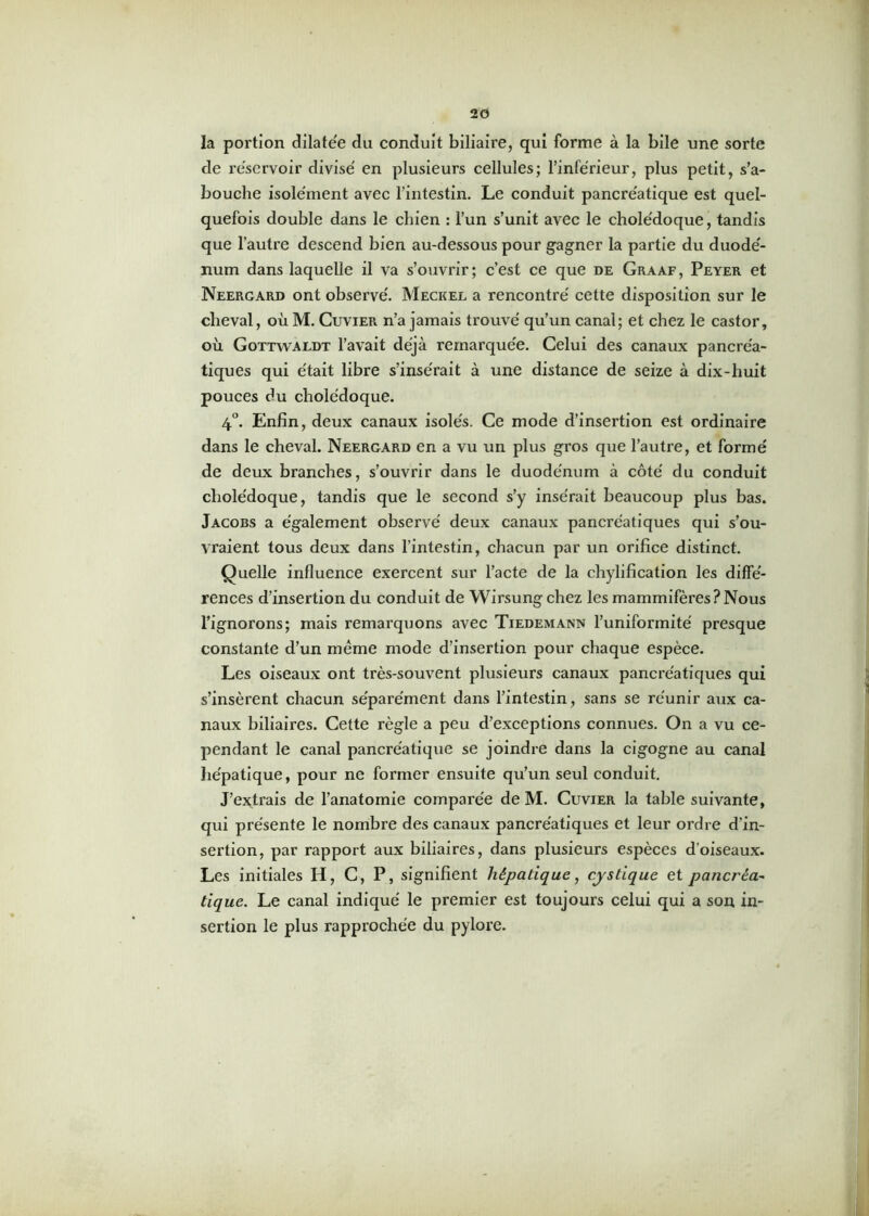 la portion dilatée du conduit biliaire, qui forme à la bile une sorte de réservoir divise' en plusieurs cellules; l’inférieur, plus petit, s’a- bouche isolément avec l’intestin. Le conduit pancréatique est quel- quefois double dans le chien : l’un s’unit avec le cholédoque, tandis que l’autre descend bien au-dessous pour gagner la partie du duodé- num dans laquelle il va s’ouvrir; c’est ce que de Graaf, Peyer et Neergard ont observé. Meckel a rencontré cette disposition sur le cheval, où M. Cuvier n’a jamais trouvé qu’un canal; et chez le castor, où Gottwaldt l’avait déjà remarquée. Celui des canaux pancréa- tiques qui était libre s’insérait à une distance de seize à dix-huit pouces du cholédoque. 4°. Enfin, deux canaux isolés. Ce mode d’insertion est ordinaire dans le cheval. Neergard en a vu un plus gros que l’autre, et formé de deux branches, s’ouvrir dans le duodénum à côté du conduit cholédoque, tandis que le second s’y insérait beaucoup plus bas. Jacobs a également observé deux canaux pancréatiques qui s’ou- vraient tous deux dans l’intestin, chacun par un orifice distinct. Quelle influence exercent sur l’acte de la chylification les diffé- rences d’insertion du conduit de Wirsung chez les mammifères? Nous l’ignorons; mais remarquons avec Tiedemann l’uniformité presque constante d’un meme mode d’insertion pour chaque espèce. Les oiseaux ont très-souvent plusieurs canaux pancréatiques qui s’insèrent chacun séparément dans l’intestin, sans se réunir aux ca- naux biliaires. Cette règle a peu d’exceptions connues. On a vu ce- pendant le canal pancréatique se joindre dans la cigogne au canal hépatique, pour ne former ensuite qu’un seul conduit. J’extrais de l’anatomie comparée de M. Cuvier la table suivante, qui présente le nombre des canaux pancréatiques et leur ordre d’in- sertion, par rapport aux biliaires, dans plusieurs espèces d’oiseaux. Les initiales H , C, P, si gnifient hépatique , cystique et pancrèa- tique. Le canal indiqué le premier est toujours celui qui a son in- sertion le plus rapprochée du pylore.