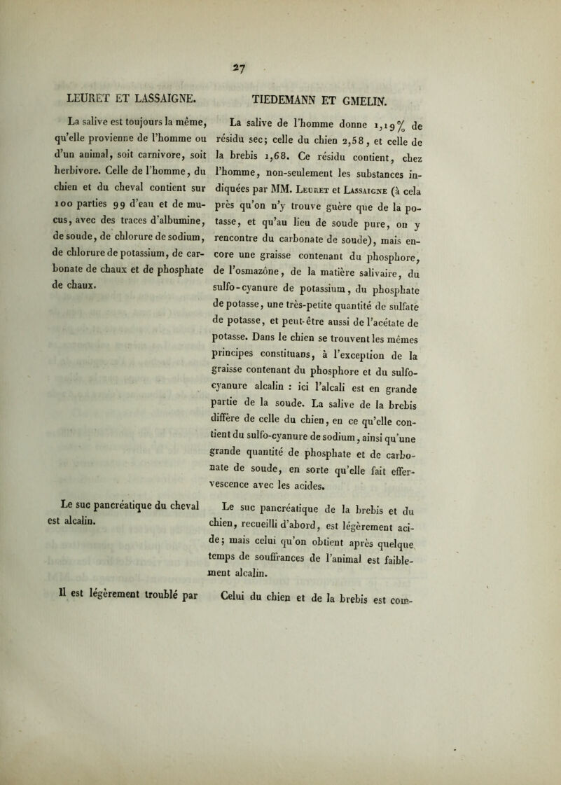 LEURET ET LASSAIGNE. TIEDEMANN ET GMELIN. La salive est toujours la même, qu’elle provienne de l’homme ou d’un animal, soit carnivore, soit herbivore. Celle de l’homme, du chien et du cheval contient sur 100 parties 99 d’eau et de mu- cus, avec des traces d’albumine, de soude, de chlorure de sodium, de chlorure de potassium, de car- bonate de chaux et de phosphate de chaux. Le suc pancréatique du cheval est alcalin. par La salive de l'homme donne 1,19% de résidu sec; celle du chien 2,58, et celle de la brebis 1,68. Ce résidu contient, chez l’homme, non-seulement les substances in- diquées par MM. Leuuet et Lassaigne (à cela près qu’on n’y trouve guère que de la po- tasse, et qu’au lieu de soude pure, on y rencontre du carbonate de soude), mais en- core une graisse contenant du phosphore, de l’osmazône, de la matière salivaire, du sulfo-cyanure de potassium, du phosphate de potasse, une très-petite quantité de sulfate de potasse, et peut-être aussi de l’acétate de potasse. Dans le chien se trouvent les mêmes principes constituans, à l'exception de la graisse contenant du phosphore et du sulfo- cyanure alcalin : ici l’alcali est en grande paitie de la soude. La salive de la brebis diffère de celle du chien, en ce qu’elle con- tient du sulfo-cyanure de sodium, ainsi qu’une grande quantité de phosphate et de carbo- nate de soude, en sorte qu’elle fait effer- vescence avec les acides. Le suc pancréatique de la brebis et du chien, recueilli d’abord, est légèrement aci- de; mais celui qu’on obtient après quelque temps de souffrances de l’animal est faible- ment alcalin. Il est légèrement troublé Celui du chien et de la brebis est com-