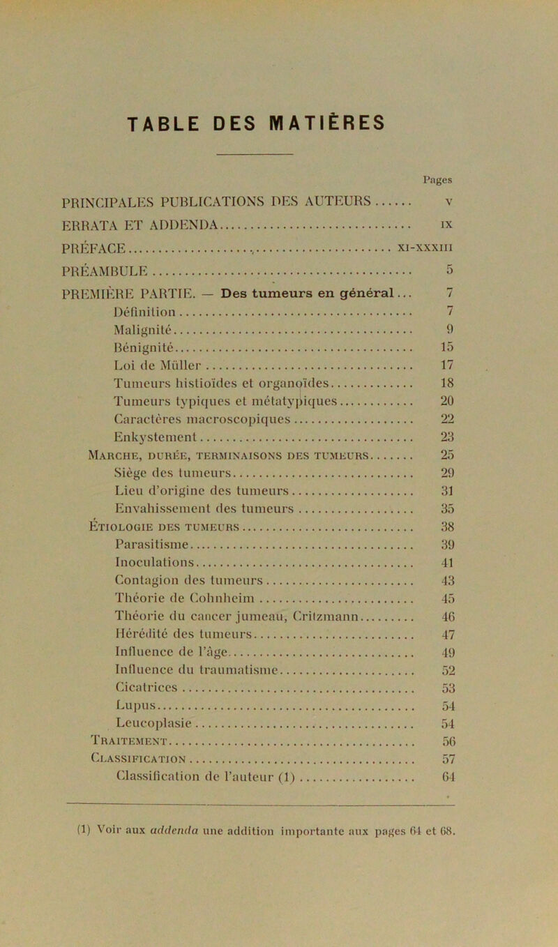 Pages PRINCIPALES PUBLICATIONS DES AUTEURS v ERRATA ET ADDENDA ix PRÉFACE xi-xxxiii PRÉAMBULE 5 PREMIÈRE PARTIE. — Des tumeurs en général... 7 Définition 7 Malignité 9 Bénignité 15 Loi de Müller 17 Tumeurs histioïdes et organoïdes 18 Tumeurs typiques et métatypiques 20 Caractères macroscopiques 22 Enkystement 23 Marche, durée, terminaisons des tumeurs 25 Siège des tumeurs 29 Lieu d’origine des tumeurs 31 Envahissement des tumeurs 35 Étiologie des tumeurs 38 Parasitisme 39 Inoculations 41 Contagion des tumeurs 43 Théorie de Cohnheim 45 Théorie du cancer jumeau, Crilzmann 46 Hérédité des tumeurs 47 Influence de l’âge 49 Influence du traumatisme 52 Cicatrices 53 Lupus 54 Leucoplasie 54 Traitement 56 Classification 57 Classification de l’auteur (1) 64