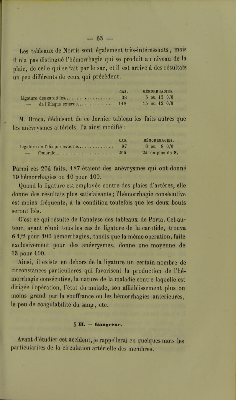 Les tableaux de Noms sont également très-intéressants, mais il n'a pas distingué i'hémorrhagie qui se produit au niveau de la plaie, de celle qui se fait par le sac, et il est arrivé à des résultats un peu différents de ceux qui précèdent. CAS. HÉMORRHAGIES. Ligature des carotides 38 5 ou 13 0/0 — de l'iliaque externe 118 15 ou 12 0/0 M. Broca, déduisant de ce dernier tableau les faits autres que les anévrysmes artériels, Ta ainsi modifié : CAS. HÉMORRHAGIES. Ligature de l'iliaque externe 97 8 ou 8 0/0 — fémorale 204 24 ou plus de 8. Parmi ces 20/i faits, 187 étaient des anévrysmes qui ont donné 19 hémorrhagies ou 10 pour 100. Quand la ligature est employée contre des plaies d'artères, elle donne des résultats plus satisfaisants; I'hémorrhagie consécutive est moins fréquente, à la condition toutefois que les deux bouts seront liés. C'est ce qui résulte de l'analyse des tableaux de Porta. Cet au- teur, ayant réuni tous les cas de ligature de la carotide, trouva 61/2 pour 100 hémorrhagies, tandis que la même opération, faite exclusivement pour des anévrysmes, donne une moyenne de 13 pour 100. Ainsi, il existe en dehors de la ligature un certain nombre de circonstances particuhères qui favorisent la production de I'hé- morrhagie consécutive, la nature de la maladie contre laquelle est dirigée l'opération, l'état du malade, son affaiblissement plus ou moins grand par la souffrance ou les hémorrhagies antérieures, le peu de coagulabilité du sang, etc. § n. — Ctangrëne. Avant d'étudier cet accident, je rappellerai en quelques mots les particularités de la circulation artérielle des membres.