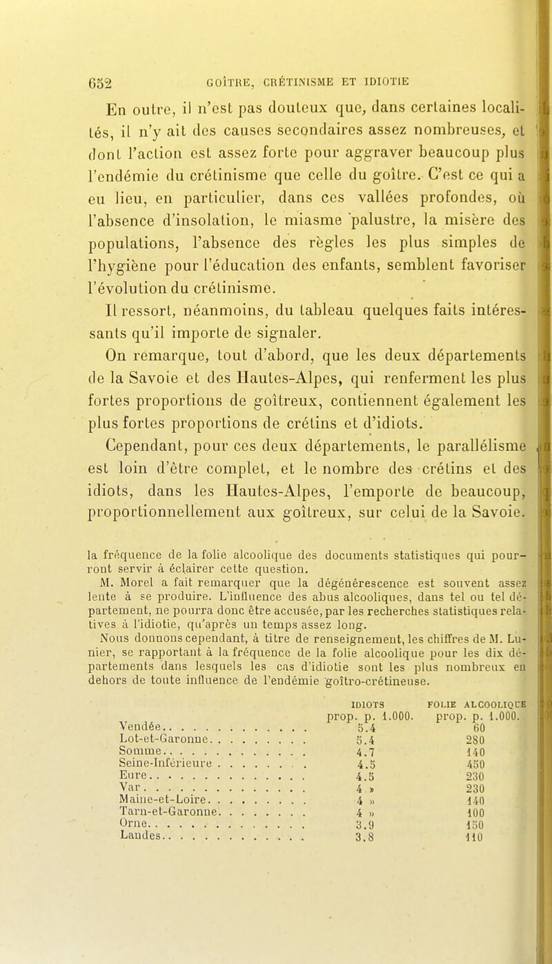 En outre, il n'est pas douteux que, dans certaines locali- tés, il n'y ait des causes secondaires assez nombreuses, et dont l'action est assez forte pour aggraver beaucoup plus l'endémie du crétinisme que celle du goitre. C'est ce qui a eu lieu, en particulier, dans ces vallées profondes, où l'absence d'insolation, le miasme palustre, la misère des populations, l'absence des règles les plus simples de l'hygiène pour l'éducation des enfants, semblent favoriser l'évolution du crétinisme. Il ressort, néanmoins, du tableau quelques faits intéres- sants qu'il importe de signaler. On remarque, tout d'abord, que les deux départements de la Savoie et des Hautes-Alpes, qui renferment les plus fortes proportions de goitreux, contiennent également les plus fortes proportions de crétins et d'idiots. Cependant, pour ces deux départements, le parallélisme est loin d'être complet, et le nombre des crétins et des idiots, dans les Hautes-Alpes, l'emporte de beaucoup, proportionnellement aux goitreux, sur celui de la Savoie. la fréquence de la folie alcoolique des documents statistiques qui pour-- ront servir à éclairer cette question. M. Morel a fait remarquer que la dégénérescence est souvent assez lente à se produire. L'influence des abus alcooliques, dans tel ou tel dé- partement, ne pourra donc être accusée, par les recherches statistiques rela- tives à l'idiotie, qu'après un temps assez long. Nous donnons cependant, à titre de renseignement, les chiffres de M. Lui nier, se rapportant à la fréquence de la folie alcoolique pour les dis dé- partements dans lesquels les cas d'idiotie sont les plus nombreux eu dehors de toute influence de l'endémie goîtro-crétineuse. t IDIOTS FOLIE ALCOOLIQCÉ prop. p. 1.000. prop. p. 1.000. Vendée 5.4 60 Lot-et-Garonne 5.4 280 Somme 4.7 140 î Seine-lnféiieure 4,3 450 ^ Eure 4.5 230 ! Var 4 , 230 . Maine-et-Loire 4 » 140 | Taru-et-Garonne 4 » 100 * Orne 3.9 150 Laudes 3.8 110
