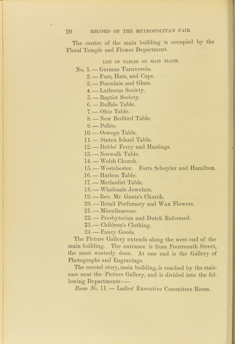 The centre of the main building is occupied by the Floral Temple and Flower Department. LIST OF TABLES ON MAIN FLOOR. No 1 ■ (rPrman Turnverein. 9 Furs Hats, and Cans. s Porcelain and Glass. 4. — Lutheran Society. o. 6. — Buffalo Table. 7. — Ohio Table. 8. — New Bedford Table. 9. — Police. 10. — Oswego Table. 11. — Staten Island Table. 12. — Dobbs' Ferry and Hastings. 13. — Norwalk Table. 14. _ Welsh Church. 15. — Westchester. Forts Schuyler and Hamilton. 16. — Harlem Table. 17. — Methodist Table. 18. — Wholesale Jewelers. 19. —Kev. Mr. Gantz's Church. 20. — Eetail Perfumery and Wax Flowers. 21. — Miscellaneous. 22. — Presbyterian and Dutch Reformed. 23. — Children's Clothing. 24. — Fancy Goods. The Picture Gallery extends along the west end of the main building. The entrance is from Fourteenth Street, the most westerly door. At one end is the Gallery of Photographs and Engravings. The second story, main building, is reached by the stair- case near the Picture Gallery, and is divided into the fol- lowing Departments: — Boom No. 11. — Ladies' Executive Committee Room.