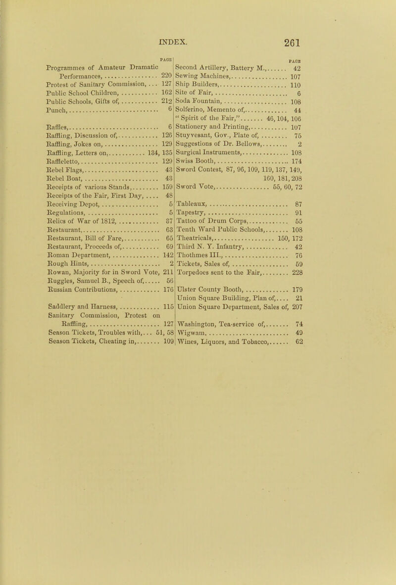 PAOE Programmes of Amateur Dramatic Performances, 220 Protest of Sanitary Commission, ... 127 Public School Cliildren, 162 Public Schools, Gifts of, 2l2 Punch, 6 Eaffles, 6 llaffling, Discussion of, 126 Eaffling, Jokes on, 129 Baffling, Letters on, 134, 135 Eafflcletto, 129 Rebel Flags, 43 Eebel Boat, 43 Eeceipts of various Stands, 159 Eeceipts of the Fair, First Day, 48 Eeceiving Depot, 5 Eegulations, 5 Eelics of War of 1812, 37 Eestaurant, 63 Eestaurant, Bill of Fare, 65 Eestaurant, Proceeds of, 69 Eoman Department, 142 Eough Hints, 2 Eowan, Majority for in Sword Vote, 211 Euggles, Samuel B., Speech of, 50 Eussian Contributions, 176 Saddlery and Harness, 115 Sanitary Commission, Protest on Eaffling, 127 Season Tickets, Troubles with,... 51, 58 Season Tickets, Cheating in, 109 PAGB Second Artillery, Battery M., 42 Sewing Machines, 107 Ship Builders HO Site of Fair 6 Soda Fountain, 108 Solferino, Memento of, 44  Spirit of the Fair, 46,104, 106 Stationery and Printing, 107 Stuyvesant, Gov., Plate of, 75 Suggestions of Dr. Bellows, 2 Surgical Instruments, 108 Swiss Booth, 174 Sword Contest, 87, 96,109, 119,137,149, 160, 181,208 Sword Vote, 55, 00, 72 Tableaux, 87 Tapestry 91 Tattoo of Drum Corps, 55 Tenth Ward Public Schools, 108 Theatricals, 150, 172 Third N. Y. Infantry, 42 Thothmes III., 76 Tickets, Sales of, 59 Torpedoes sent to the Fair, 228 Ulster County Booth, 179 Union Square Building, Plan of, 21 Union Square Department, Sales of, 207 Washington, Tea-service of, 74 Wigwam, 49 Wines, Liquors, and Tobacco, 62