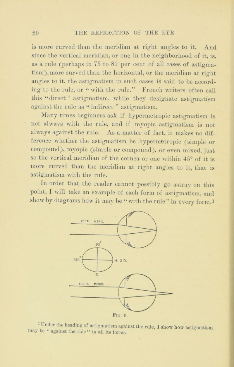 is more curved than the meridian at right angles to it. And since the vertical meridian, or one in the neighborhood of it, is, as a rule (perhaps in 75 to 80 per cent of all cases of astigma- tism), more curved than the horizontal, or the meridian at right angles to it, the astigmatism in such cases is said to be accord- ing to the rule, or “ with the rule.” French writers often call this “direct” astigmatism, while they designate astigmatism against the rule as “ indirect ” astigmatism. Many times beginners ask if hypermetropic astigmatism is not always with the rule, and if myopic astigmatism is not always against the rule. As a matter of fact, it makes no dif- ference whether the astigmatism be hypermetropic (simple or compound), myopic (simple or compound), or even mixed, just so the vertical meridian of the cornea or one within 45° of it is more curved than the meridian at right angles to it, that is astigmatism with the rule. In order that the reader cannot possibly go astray on this point, I will take an example of each form of astigmatism, and show by diagrams how it may be “ with the rule ” in every form.1 UncU r tin heading of astigmatism against the rule, I show how astigmatism may be “against the rule” in all its forms.