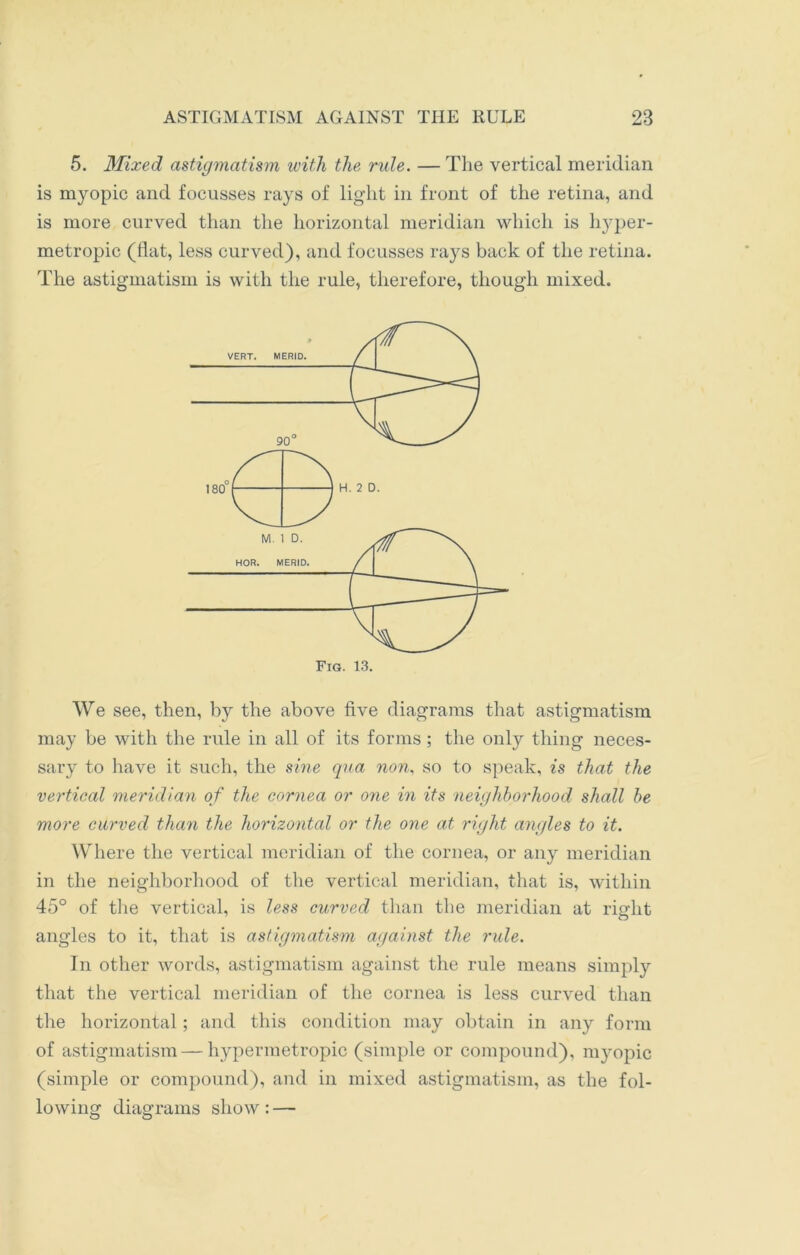 5. Mixed astigmatism with the rule. — The vertical meridian is myopic and focusses rays of light in front of the retina, and is more curved than the horizontal meridian which is hyper- metropic (flat, less curved), and focusses rays back of the retina. The astigmatism is with the rule, therefore, though mixed. We see, then, by the above five diagrams that astigmatism may be with the rule in all of its forms; the only thing neces- sary to have it such, the sine qua non, so to speak, is that the vertical meridian of the cornea or one in its neighborhood shall be more curved than the horizontal or the one at right angles to it. Where the vertical meridian of the cornea, or any meridian in the neighborhood of the vertical meridian, that is, within 45° of the vertical, is less curved than the meridian at right angles to it, that is astigmatism against the rule. In other words, astigmatism against the rule means simply that the vertical meridian of the cornea is less curved than the horizontal; and this condition may obtain in any form of astigmatism—hypermetropic (simple or compound), myopic (simple or compound), and in mixed astigmatism, as the fol- lowing diagrams show: —