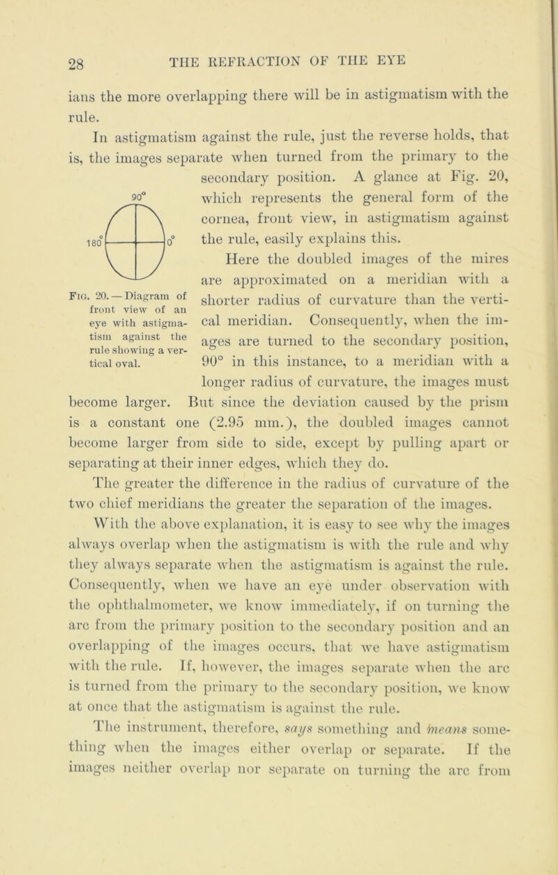 ians the more overlapping there will be in astigmatism with the rule. In astigmatism against the rule, just the reverse holds, that is, the images separate when turned from the primary to the secondary position. A glance at Fig. 20, which represents the general form of the cornea, front view, in astigmatism against the rule, easily explains this. Here the doubled images of the mires are approximated on a meridian with a shorter radius of curvature than the verti- cal meridian. Consequently, when the im- ages are turned to the secondary position, 90° in this instance, to a meridian with a longer radius of curvature, the images must become larger. But since the deviation caused by the prism is a constant one (2.95 mm.), the doubled images cannot become larger from side to side, except by pulling apart or separating at their inner edges, which they do. The greater the difference in the radius of curvature of the two chief meridians the greater the separation of the images. With the above explanation, it is easy to see why the images always overlap when the astigmatism is with the rule and why they always separate when the astigmatism is against the rule. Consequently, when we have an e}Te under observation with the ophthalmometer, we know immediately, if on turning the arc from the primary position to the secondary position and an overlapping of the images occurs, that we have astigmatism with the rule. If, however, the images separate when the arc is turned from the primary to the secondary position, we know at once that the astigmatism is against the rule. I he instrument, therefore, says something and means some- thing when the images either overlap or separate. If the images neither overlap nor separate on turning the arc from Fig. 20. — Diagram of front view of an eye with astigma- tism against the rule showing a ver- tical oval.