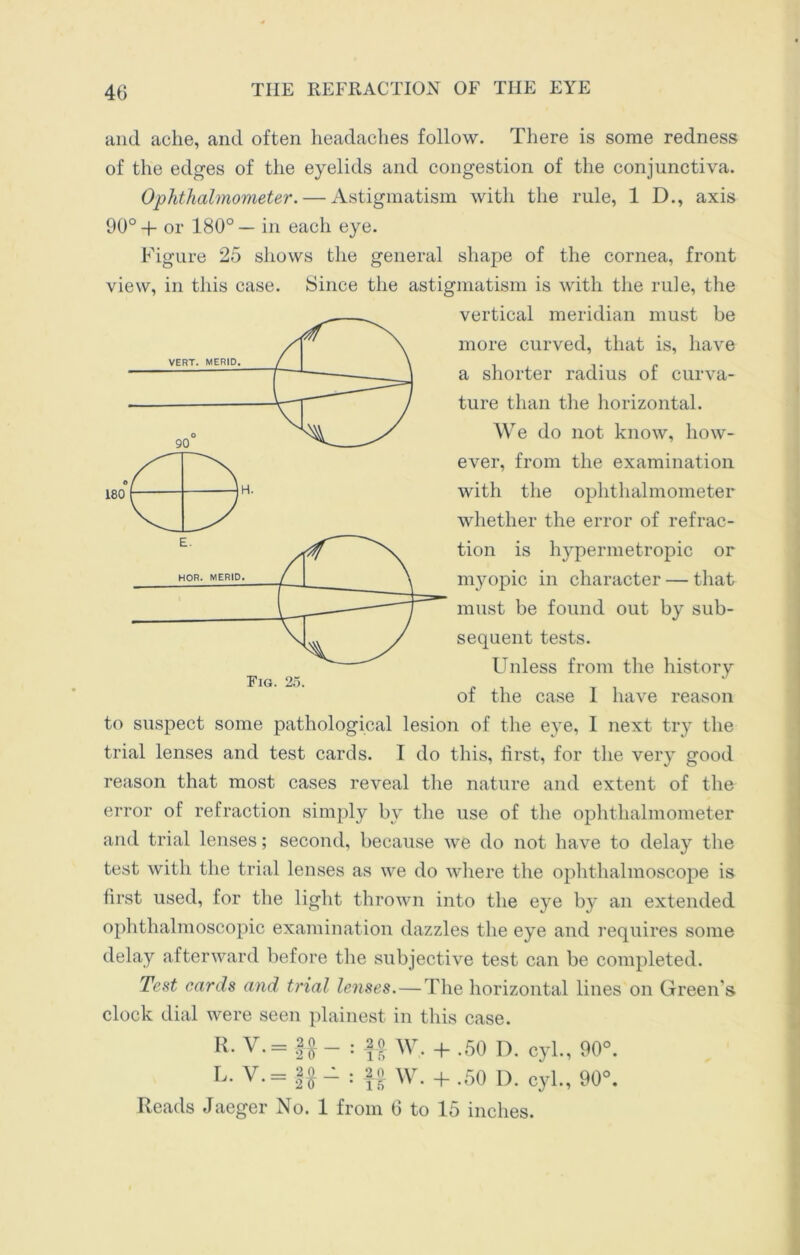 and ache, and often headaches follow. There is some redness of the edges of the eyelids and congestion of the conjunctiva. Ophthalmometer. — Astigmatism with the rule, 1 D., axis 90° + or 180° — in each eye. Figure 25 shows the general shape of the cornea, front view, in this case. Since the astigmatism is with the rule, the vertical meridian must be more curved, that is, have a shorter radius of curva- ture than the horizontal. We do not know, how- ever, from the examination with the ophthalmometer whether the error of refrac- tion is hypermetropic or myopic in character — that must be found out by sub- sequent tests. Unless from the history of the case I have reason to suspect some pathological lesion of the eye, I next try the trial lenses and test cards. I do this, first, for the very good reason that most cases reveal the nature and extent of the error of refraction simply by the use of the ophthalmometer and trial lenses; second, because we do not have to delay the test with the trial lenses as we do where the ophthalmoscope is first used, for the light thrown into the eye b} an extended ophthalmoscopic examination dazzles the eye and requires some delay afterward before the subjective test can be completed. Test cards and trial lenses.—The horizontal lines on Green's clock dial were seen plainest in this case. R- v = U - : il W, + .50 D. cyl., 90°. L- V.= ||- : W. + .50 D. cyl., 90°. Reads Jaeger No. 1 from 6 to 15 inches.