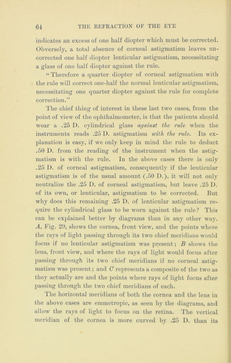 indicates an excess of one half diopter which must be corrected. Obversely, a total absence of corneal astigmatism leaves un- corrected one half diopter lenticular astigmatism, necessitating a glass of one half diopter against the rule. “ Therefore a quarter diopter of corneal astigmatism with the rule will correct one-half the normal lenticular astigmatism, necessitating one quarter diopter against the rule for complete correction.” The chief thing of interest in these last two cases, from the point of view of the ophthalmometer, is that the patients should wear a .25 D. cylindrical glass against the rule when the instruments reads .25 D. astigmatism with the rule. Its ex- planation is easy, if we only keep in mind the rule to deduct .50 D. from the reading of the instrument when the astig- matism is with the rule. In the above cases there is only .25 D. of corneal astigmatism, consequently if the lenticular astigmatism is of the usual amount (.50 D.), it will not only neutralize the .25 D. of corneal astigmatism, but leave .251). of its own, or lenticular, astigmatism to be corrected. But why does this remaining .25 D. of lenticular astigmatism re- quire the cylindrical glass to be worn against the rule? This can be explained better by diagrams than in any other way. A, Fig. 29, shows the cornea, front view, and the points where the rays of light passing through its two chief meridians would focus if no lenticular astigmatism was present; B shows the lens, front view, and where the rays of light would focus after passing through its two chief meridians if no corneal astig- matism was present; and C represents a composite of the two as they actually are and the points where rays of light focus after passing through the two chief meridians of each. The horizontal meridians of both the cornea and the lens in the above cases are emmetropic, as seen by the diagrams, and allow the rays of light to focus on the retina. The vertical meridian of the cornea is more curved by .25 D. than its