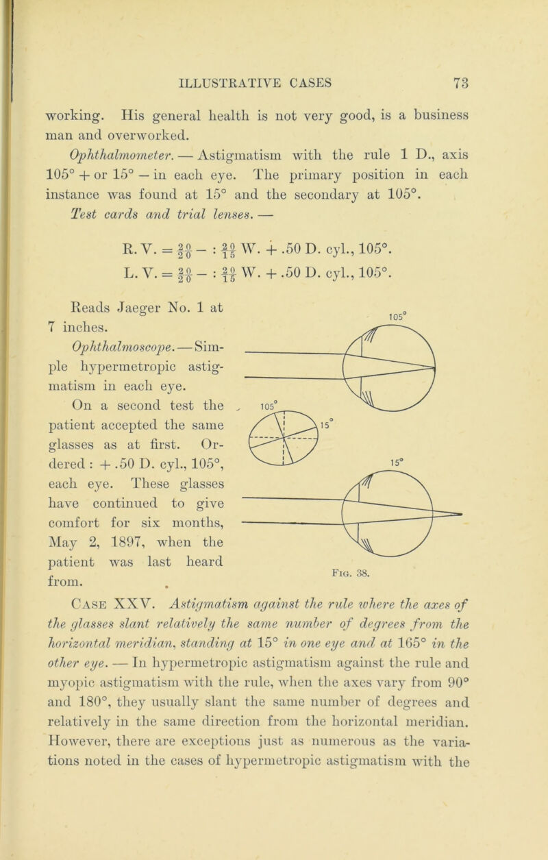 working. His general health is not very good, is a business man and overworked. Ophthalmometer. — Astigmatism with the rule 1 D., axis 105° + or 15° — in each eye. The primary position in each instance was found at 15° and the secondary at 105°. Test cards and trial lenses. — R. y. = |o _ . 10 W< + .50 D. cyl., 105°. L. V. = |o _ ; lo w. + .50 D. cyl., 105°. Reads Jaeger No. 1 at 7 inches. Ophthalmoscope. — Sim- ple hypermetropic astig- matism in each eye. On a second test the patient accepted the same glasses as at first. Or- dered : + .50 D. cyl., 105°, each eye. These glasses have continued to give comfort for six months, May 2, 1897, when the patient was last heard from. Case XXV. Astigmatism against the rule where the axes of the glasses slant relatively the same number of degrees from the horizontal meridian, standing at 15° in one eye and at 165° in the other eye. — In hypermetropic astigmatism against the rule and myopic astigmatism with the rule, when the axes vary from 90° and 180°, they usually slant the same number of degrees and relatively in the same direction from the horizontal meridian. However, there are exceptions just as numerous as the varia- tions noted in the cases of hypermetropic astigmatism with the 105°