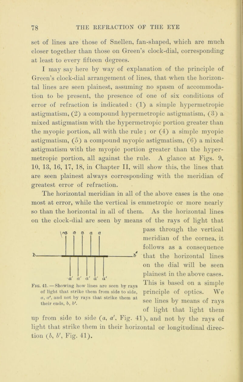 set of lines are those of Snellen, fan-shaped, which are much closer together than those on Green’s clock-dial, corresponding at least to every fifteen degrees. 1 may say here by way of explanation of the principle of Green’s clock-dial arrangement of lines, that when the horizon- tal lines are seen plainest, assuming no spasm of accommoda- tion to be present, the presence of one of six conditions of error of refraction is indicated: (1) a simple hypermetropic astigmatism, (2) a compound hypermetropic astigmatism, (3) a mixed astigmatism with the hypermetropic portion greater than the myopic portion, all with the rule ; or (4) a simple myopic astigmatism, (5) a compound myopic astigmatism, (6) a mixed astigmatism with the myopic portion greater than the hyper- metropic portion, all against the rule. A glance at Figs. 9, 10, 13, 16, 17, 18, in Chapter II, will show this, the lines that are seen plainest always corresponding with the meridian of greatest error of refraction. The horizontal meridian in all of the above cases is the one most at error, while the vertical is emmetropic or more nearly so than the horizontal in all of them. As the horizontal lines on the clock-dial are seen b}r means of the rays of light that „ pass through the vertical ' meridian of the cornea, it follows as a consequence that the horizontal lines on the dial will be seen plainest in the above cases. This is based on a simple principle of optics. We see lines by means of rays of light that light them up from side to side (a, a', Fig. 41), and not by the rays of light that strike them in their horizontal or longitudinal direc- tion (6, b', Fig. 41). a a a a a Fig. 41. — Showing how lines are seen by rays of light that strike them from side to side, a, a', and not by rays that strike them at their ends, b, b'.