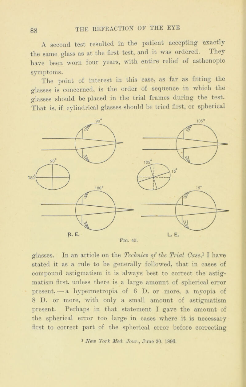 A second test resulted in the patient accepting exactly the same glass as at the first test, and it was ordei ed. 1 hey have been worn four years, with entire relief of asthenopic symptoms. The point of interest in this case, as far as fitting the glasses is concerned, is the order of sequence in which the lasses should be placed in the trial frames during the test. That is, if cylindrical glasses should be tried first, or spherical 90° 105° glasses. In an article on the Technics of the Trial Case,1 I have stated it as a rule to be generally followed, that in cases of compound astigmatism it is always best to correct the astig- matism first, unless there is a large amount of spherical error present, — a hypermetropia of 6 D. or more, a myopia of 8 D. or more, with only a small amount of astigmatism present. Perhaps in that statement I gave the amount of the spherical error too large in cases where it is necessary first to correct part of the spherical error before correcting 1 New York Med. Jour., June 20, 1896.