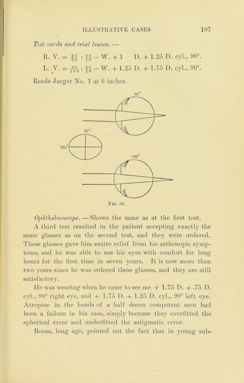Test cards and trial lenses. — R. V. = jo ; ?o _ w. +1 I). + 1.25 D. cyl., 90°. L. V. = . io _ w. + 1.25 D. + 1.75 D. cyl., 90°. Reads Jaeger No. 1 at 6 inches. 90° Ophthalmoscope. — Shows the same as at the first test. A third test resulted in the patient accepting exactly the same glasses as on the second test, and they were ordered. These glasses gave him entire relief from his asthenopic symp- toms, and he was able to use his eyes with comfort for long hours for the first time in seven years. It is now more than two years since he was ordered these glasses, and they are still satisfactory. He was wearing when he came to see me + 1.75 D. -f- .75 D. cyl., 90° right eye, and + 1.75 I). + 1.25 D. cyl., 90° left. eye. Atropine in the hands of a half dozen competent men had been a failure in his case, simply because they overfitted the spherical error and underfitted the astigmatic error. Roosa, long ago, pointed out the fact that in young sub-