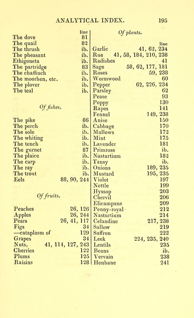 line Of plants. The dove 81 The quail 82 lin€ The thrush ib. Garlic 41, 62, 234 The pheasant ib. Rue 41,58, 184,210,238 Ethigoneta ib. Radishes 41 The partridge 83 Sage 58, 62, 177, 181 The chaffinch ib. Roses 59, 238 The moorhen, etc. ib. Wormwood 60 The plover ib. Pepper 62, 226, 234 The teal ib. Parsley Pease 62 93 Of Jishes Poppy 130 Rapes Fennel 141 149, 238 The pike 86 Anise 150 The perch ib. Cabbage 170 The sole ib. Mallows 172 The whiting ib. Mint 175 The tench ib. Lavender 181 The gurnet 87 Primrose ib. The plaice ib. Nasturtium 182 The carp ib. Tansy ib. The ray ib. Onions 189, 235 The trout ib. Mustard 195, 235 Eels 88, 90, 244 Violet Nettle 197 199 Offruits. Hyssop Chervil 203 206 Peaches Elicampane 209 26, 126 Penny-royal 212 Apples 26, 244 Nasturtium 214 Pears 26, 41, 117 Celandine 217,238 Eigs 34 Sallow 219 —cataplasm of 129 SafFron 222 Grapes 34 Leek 224, 235, 240 Nuts, 41, 114, 127, 243 Lentils 235 Cherries 122 Beans ib. Plums 125 Vervain 238 Raisins 128 Henbane 241