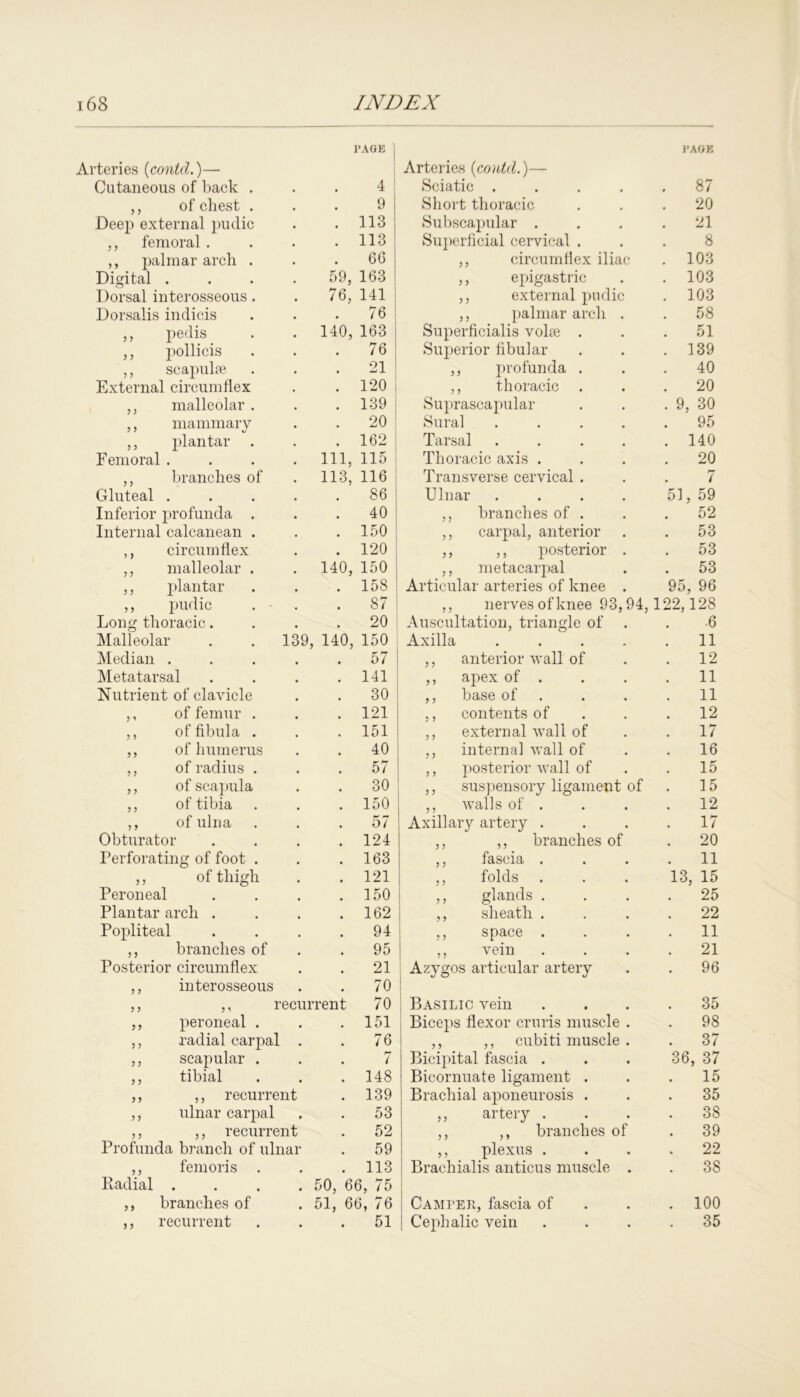 PAGE Arteries (contcl.)— Cutaneous of back . 4 ,, of chest . 9 Deep external pudic 113 ,, femoral . 113 ,, palmar arch . 66 Digital . 59, 163 Dorsal interosseous. . 76, 141 Dorsalis indicis • . 76 ,, pedis . 140, 163 ,, pollicis 76 ,, scapulae 21 External circumflex 120 ,, malleolar . 139 ,, mammary 20 ,, plantar . 162 Femoral . in, 115 ,, branches of . 113, 116 Gluteal . 86 Inferior profunda . 40 Internal calcanean . 150 ,, circumflex 120 ,, malleolar . 140, 150 ,, plantar 158 ,, pudic 87 Long thoracic. 20 Malleolar 139, 140, 150 Median . 57 Metatarsal 141 Nutrient of clavicle 30 ,, of femur . 121 ,, of fibula . 151 ,, of humerus 40 ,, of radius . 57 ,, of scapula 30 ,, of tibia 150 ,, of ulna 57 Obturator 124 Perforating of foot . 163 ,, of thigh 121 Peroneal 150 Plantar arch . 162 Popliteal 94 ,, branches of 95 Posterior circumflex 21 ,, interosseous 70 ,, ,, recurrent 70 ,, peroneal . 151 ,, radial carpal 76 ,, scapular . 7 ,, tibial 148 ,, ,, recurrent 139 ,, ulnar carpal 53 ,, ,, recurrent 52 Profunda branch of ulnar 59 ,, femoris . 113 Radial . . 50, 66, 75 ,, branches of . 51, 66, 76 ,, recurrent • • 51 Arteries {contcl.)— CAGE Sciatic .... . 87 Short thoracic 20 Subscapular . 21 Superficial cervical . 8 ,, circumflex iliac . 103 ,, epigastric . 103 ,, external pudic . 103 ,, palmar arch . . 58 Superficialis voire . . 51 Superior fibular . 139 ,, profunda . . 40 ,, thoracic . 20 Suprascapular . 9, 30 Sural .... 95 Tarsal .... . 140 Thoracic axis . 20 Transverse cervical . 7 Ulnar .... 51, 59 ,, branches of . 52 ,, carpal, anterior . 53 ,, ,, posterior . 53 ,, metacarpal . 53 Articular arteries of knee . 95, 96 ,, nerves of knee 93,94, 122,128 Auscultation, triangle of . 6 Axilla .... 11 ,, anterior wall of . 12 ,, apex of . 11 ,, base of 11 ,, contents of 12 ,, external wall of 17 ,, interna] wall of 16 ,, posterior wall of 15 ,, suspensory ligament of 15 ,, Avails of . 12 Axillary artery . . 17 ,, ,, branches of . 20 ,, fascia . 11 ,, folds 13, 15 ,, glands . 25 ,, sheath . 22 ,, space . 11 ,, vein . 21 Azygos articular artery . 96 Basilic vein 35 Biceps flexor cruris muscle . 98 ,, ,, cubiti muscle . . 37 Bicipital fascia . 36, 37 15 Bicornuate ligament . Brachial aponeurosis . 35 ,, artery . . 38 ,, ,, branches of . 39 ,, plexus . . 22 Brachialis anticus muscle . . 38 Camper, fascia of . 100 Cephalic vein . 35