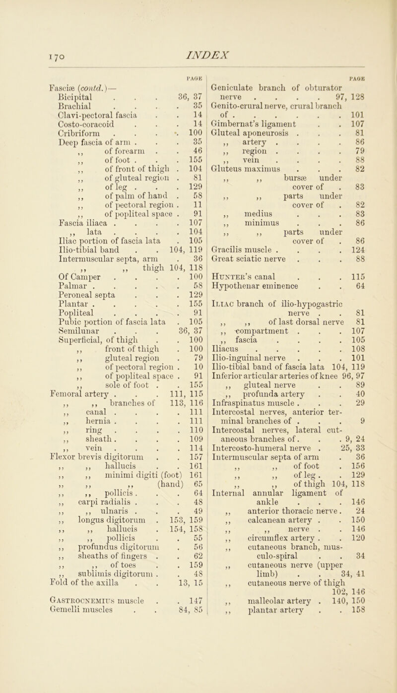 PAGE PAGE Fascue (contd.) — Geniculate branch of obturator Bicipital 36, 37 nerve .... 97, 128 Brachial 35 Genito-crural nerve, crural branch Clavi-pectoral fascia 14 of . 101 Costo-coracoid 14 Gimbernat’s ligament 107 Cribriform • 100 Gluteal aponeurosis . 81 Deep fascia of arm . 35 ,, artery .... 86 ,, of forearm 46 ,, region .... 79 ,, of foot . 155 ,, vein .... 88 ,, of front of thigh 104 Gluteus maximus 82 ,, of gluteal region . 81 ,, ,, bursse under ,, of leg . 129 cover of 83 ,, of palm of hand 58 ,, ,, parts under ,, of pectoral region . 11 cover of 82 ,, of popliteal space . 91 ,, medius 83 Fascia iliaca . 107 ,, minimus 86 ?9 1ata • • • 104 ,, ,, parts under Iliac portion of fascia lata 105 cover of 86 Ilio-tibial band 104, 119 Gracilis muscle .... 124 Intermuscular septa, arm 36 Great sciatic nerve 88 ,, ,, thigh 104, 118 Of Camper 100 Hunter’s canal 115 Palmar .... 58 Hypothenar eminence 64 Peroneal septa 129 Plantar .... 155 Iliac branch of ilio-hypogastric Popliteal 91 nerve . 81 Pubic portion of fascia lata 105 ,, ,, of last dorsal nerve 81 Semilunar 36, 37 ,, -compartment . 107 Superficial, of thigh 100 j ? fascia • • • • 105 ,, front of thigh 100 Iliacus ..... 108 ,, gluteal region 79 Ilio-inguinal nerve 101 ,, of pectoral region . 10 Ilio-tibial band of fascia lata 104, 119 ,, of popliteal space . 91 Inferior articular arteries of knee 96, 97 ,, sole of foot . 155 ,, gluteal nerve 89 Femoral artery . 111, 115 ,, profunda artery 40 ,, ,, branches of ,, canal . 113, 116 Infraspinatus muscle . 29 111 Intercostal nerves, anterior ter- * minal branches of . ,, hernia . 111 9 ,, ring . 110 Intercostal nerves, lateral cut- ,, sheath. 109 aneous branches of. . .9 , 24 ,, vein 114 Intercosto-humeral nerve . 25 , 33 Flexor brevis digitorum 157 Intermuscular septa of arm 36 ,, ,, hallucis 161 ,, ,, of foot . 156 ,, ,, minimi digiti (foot) 161 ,, ,, of leg. 129 ,, ,, ,, (hand) 65 ,, ,, of thigh 104, 118 ,, ,, pollicis. # 64 Internal annular ligament of ,, carpi radialis . 48 ankle 146 ,, ,, ulnaris . • 49 ,, anterior thoracic nerve . 24 ,, longus digitorum 153, 159 ,, calcanean artery . 150 ,, ,, hallucis 154, 158 ,, ,, nerve . 146 3 3 3 3 3 3 ,, pollicis profundus digitorum sheaths of fingers ,, of toes sublimis digitorum Fold of the axilla Gastrocnemius muscle Gemelli muscles 56 . 62 . 159 . 48 13, 15 . 147 84, 85 circumflex artery . . 120 cutaneous branch, mus- culo-spiral . . 34 cutaneous nerve (upper limb) . . 34, 41 cutaneous nerve of thigh 102, 146 malleolar artery . 140, 150 plantar artery . .158