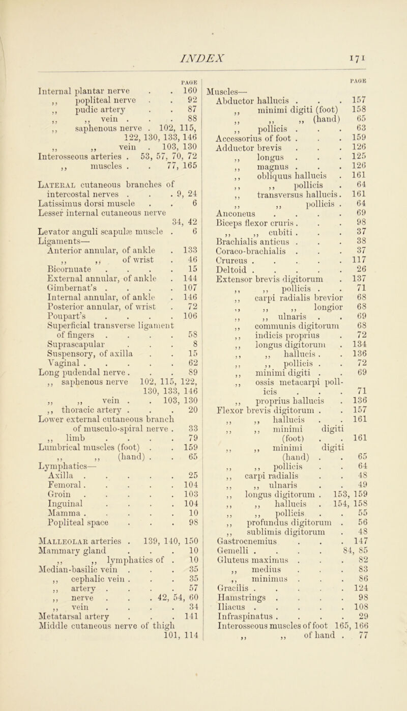 l’AGE PAGE Internal plantar nerve . .160 ,, popliteal nerve . . 92 ,, pudic artery . . 87 ,, ,, vein ... 88 ,, saphenous nerve . 102, 115, 122, 130, 133, 146 ,, ,, vein . 103, 130 Interosseous arteries . 53, 57, 70, 72 ,, muscles . . 77, 165 Lateral cutaneous branches of intercostal nerves . . 9, 24 Latissimus dorsi muscle 6 Lesser internal cutaneous nerve 34, 42 Levator anguli scapulae muscle Ligaments— 6 Anterior annular, of ankle . 133 ,, ,, of wrist 46 Bicornuate . 15 External annular, of ankle . 144 Gimbernat’s . . 107 Internal annular, of ankle . 146 Posterior annular, of wrist . 72 Poupart’s 106 Superficial transverse ligament Muscles— Abductor hallucis . . .157 ,, minimi digiti (foot) 158 ,, ,, ,» (hand) 65 ,, pollicis ... 63 Accessorius of foot . . .159 Adductor brevis . . .126 ,, longus . . . 125 ,, magnus . . . 126 ,, obliquus hallucis . 161 ,, ,, pollicis . 64 ,, transversus hallucis. 161 ,, ,, pollicis . 64 Anconeus .... 69 Biceps flexor cruris . . .98 ,, ,, cubiti ... 37 Brachialis anticus . . .38 Coraco-brachialis ... 37 Crureus . . . . .117 Deltoid 26 Extensor brevis digitorum . 137 ,, ,, pollicis . . 71 ,, carpi radialis brevior 68 ,, ,, „ longior 68 ,, ,, ulnaris . . 69 ,, communis digitorum 68 of fingers . 58 Suprascapular 8 Suspensory, of axilla 15 Vaginal . . 62 Long pudendal nerve . 89 ,, saphenous nerve 102, 115, 122, 130, 133, 146 „ „ vein . . 103, 130 ,, thoracic artery . . 20 Lower external cutaneous branch of musculo-spiral nerve . 33 ,, limb . 79 Lumbrical muscles (foot) . 159 ,, ,, (hand) 65 Lymphatics— Axilla . 25 Femoral. . 104 Groin . 103 Inguinal . 104 Mamma. 10 Popliteal space 98 Malleolar arteries . 1 39, 140, 150 Mammary gland . 10 ,, ,, lymphatics of . 10 Median-basilic vein 35 ,, cephalic vein . 35 ,, artery . 57 ,, nerve . 42, 54, 60 ,, vein . 34 Metatarsal artery . 141 Middle cutaneous nerve of thigh 101, 114 ,, indicis proprius 72 ,, longus digitorum 134 ,, ,, hallucis. 136 ,. ,, pollicis . 72 ,, minimi digiti . 69 ,, ossis metacarpi poll icis 71 ,, proprius hallucis 136 Flexor brevis digitorum . 157 ,, ,, hallucis 161 ,, ,, minimi digiti (foot) 161 ,, ,, minimi digiti (hand) . 65 ,, ,, pollicis 64 ,, carpi radialis 48 ,, ,, ulnaris 49 ,, longus digitorum . 153, 159 ,, ,, hallucis . 154, 158 ,, ,, pollicis 55 ,, profundus digitorum 56 ,, sublimis digitorum 48 Gastrocnemius . 147 Gemelli .... 84, 85 Gluteus maximus . 82 ,, medius 83 ,, minimus . 86 Gracilis .... . 124 Hamstrings . . 98 Iliacus .... . 108 Infraspinatus . . 29 Interosseous muscles of foot 165, 166 ,, ,, of hand . ! 1