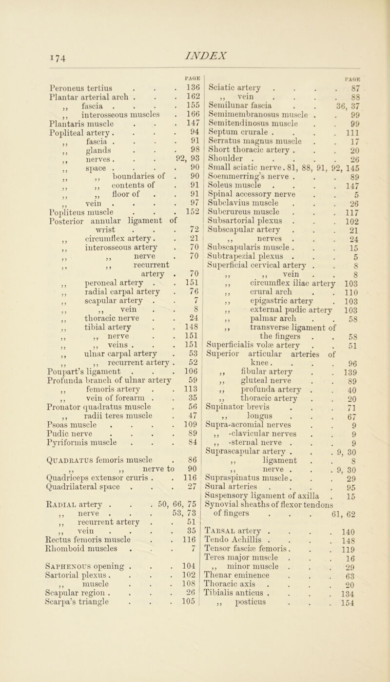 PAGE PAGE Peroneus tertius 136 Sciatic artery . 87 Plantar arterial arch . 162 ,, vein . 88 ,, fascia 155 Semilunar fascia 36, 37 ,, interosseous muscles 166 Semimembranosus muscle . . 99 Plantaris muscle 147 Semitendinosus muscle 99 Popliteal artery. 94 Septum crurale . . Ill ,, fascia . 91 Serratus magnus muscle 17 ,, glands 98 Short thoracic artery . 20 ,, nerves . 92, 93 Shoulder .... 26 ,, space . 90 ; Small sciatic nerve. 81, 88, 91 92, 145 5> ,, boundaries of 90 Soemmerring’s nerve . . 89 J5 ,, contents of 91 Soleus muscle . 147 „ >, floor of . 91 Spinal accessory nerve 5 ,, vein 97 Subclavius muscle 26 Popliteus muscle 152 Subcrureus muscle . 117 Posterior annular ligament of i Subsartorial plexus . 102 wrist 72 Subscapular artery . 21 ,, circumflex artery. 21 ,, nerves 24 ,, interosseous artery 70 Subscapularis muscle . 15 „ „ nerve 70 Subtrapezial plexus . 5 ?, ,, recurrent Superficial cervical artery . 8 artery 70 ,, „ vein 8 ,, peroneal artery . 151 ,, circumflex iliac artery 103 ,, radial carpal artery 76 ,, crural arch . 110 ,, scapular artery 7 ,, epigastric artery . 103 ,, „ vein 8 ,, external pudic artery 103 ,, thoracic nerve 24 ,, palmar arch . 58 ,, tibial artery 148 ,, transverse ligament of „ „ nerve 151 the fingers 58 ,, ,, veins . 151 Superficialis volse artery 51 ,, ulnar carpal artery 53 Superior articular arteries of ,, ,, recurrent artery 52 knee. . 96 Poupart’s ligament 106 ,, fibular artery . 139 Profunda branch of ulnar artery 59 ,, gluteal nerve . 89 ,, femoris artery 113 ,, profunda artery . 40 ,, vein of forearm . 35 ,, thoracic artery . 20 Pronator quadratus muscle 56 Supinator brevis . 71 ,, radii teres muscle 47 ,, longus . 67 Psoas muscle 109 Supra-acromial nerves 9 Pudic nerve 89 ,, -clavicular nerves 9 Pyriformis muscle 84 ,, -sternal nerve . 9 Suprascapular artery . . 9, 30 Quadratus femoris muscle 86 ,, ligament 8 ,, ,, nerve to 90 ,, nerve . . 9, 30 Quadriceps extensor cruris . 116 Supraspinatus muscle. . 29 Quadrilateral space 27 Sural arteries . 95 Suspensory ligament of axilla 15 Radial artery . . .50, 66, 75 Synovial sheaths of flexor tendons ,, nerve 5, 3, 73 of lingers 61, 62 ,, recurrent artery 51 ,, vein 35 Tarsal artery . . 140 Rectus femoris muscle 116 Tendo Achillis . . 148 Rhomboid muscles h7 l Tensor fasciae femoris. . 119 Teres major muscle 16 Saphenous opening . 104 ,, minor muscle . . 29 Sartorial plexus . 102 Thenar eminence 63 ,, muscle 108 Thoracic axis 20 Scapular region . 26 1 Tibialis anticus . . 134 Scarpa’s triangle 105 ,, posticus . 154