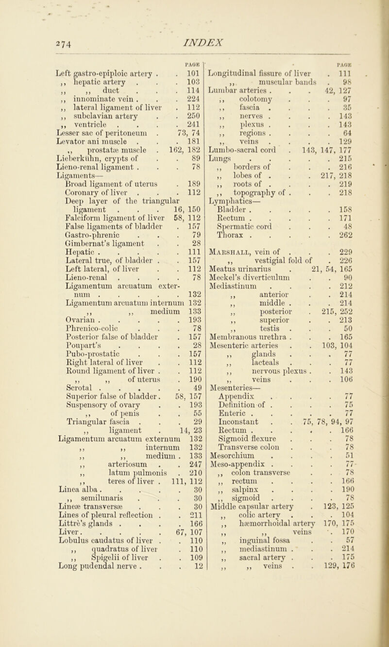 PAGE PAGE Left gastro-epiploic artery . . 101 Longitudinal fissure of liver 111 ,, hepatic artery . 103 ,, muscular bands 98 ,, ,, duct . 114 Lumbar arteries . 42, 127 ,, innominate vein . . 224 ,, colotomy 97 ,, lateral ligament of liver . 112 ,, fascia . 35 ,, subclavian artery . 250 ,, nerves . 143 ,, ventricle . 241 ,, plexus . 143 Lesser sac of peritoneum 73, 74 ,, regions . 64 Levator ani muscle . 181 ,, veins 129 ,, prostate muscle 162, 182 Lumbo-sacral cord 143, -5* I—1 177 Lieberkiihn, crypts of 89 Lungs 215 Lieno-renal ligament . . 78 ,, borders of 216 Ligaments— ,, lobes of . 217, 218 Broad ligament of uterus . 189 ,, roots of . 219 Coronary of liver . 112 ,, topography of . 218 Deep layer of the triang ular Lymphatics— ligament . . . 16, 150 Falciform ligament of liver 58, 112 False ligaments of bladder . 157 Gastro-phrenic . . .79 Gimbernat’s ligament . . 28 Hepatic . . . . .111 Lateral true, of bladder . .157 Left lateral, of liver . . 112 Bladder Rectum . Spermatic cord Thorax . Marshall, vein of ,, vestigial fold of Meatus urinarius Lieno-renal .... 78 Meckel's diverticulum . 90 Ligamentum arcuatum exter- Mediastinum . 212 num ..... 132 ,, anterior . 214 Ligamentum arcuatum internum 132 ,, middle . . 214 ,, ,, medium 133 ,, posterior 215, 252 Ovarian ..... 193 ,, superior . 213 Phrenico-colic 78 ,, testis . 50 Posterior false of bladder 157 Membranous urethra . . 165 Poupart’s .... 28 Mesenteric arteries 103, 104 Pubo-prostatic 157 ,, glands . 77 Right lateral of liver 112 ,, lacteals 77 Round ligament of liver . 112 ,, nervous plexus . . 143 ,, ,, of uterus 190 ,, veins . 106 Scrotal ..... 49 Mesenteries— Superior false of bladder. 58, 157 Appendix b- b+ / l Suspensory of ovary 193 Definition of . . 75 ,, of penis 55 Enteric . 77 Triangular fascia . 29 Inconstant 76, 78, 94, 97 ,, ligament . 14 , 23 Rectum . . 166 Ligamentum arcuatum externum 132 Sigmoid flexure . 78 ,, ,, internum 132 Transverse colon . 78 ,, ,, medium . 133 Mesorchium . 51 ,, arteriosum 247 Meso-appendix . 77 ,, latum pulmonis 210 ,, colon transverse . 78 ,, teres of liver . Ill, 112 ,, rectum . 166 Linea alba ..... 30 ,, salpinx . 190 ,, semilunaris 30 ,, sigmoid . 78 Linese transversee 30 Middle capsular artery 123, 125 Lines of pleural reflection . 211 ,, colic arterv . 104 Littre’s glands .... 166 ,, hsemorrhoidal artery 170, 175 Liver 67, 107 ,, ,, veins *. 170 Lobulus caudatus of liver . 110 ,, inguinal fossa , . 57 ,, quadratus of liver 110 ,, mediastinum . • . 214 ,, Spigelii of liver 109 ,, sacral artery . . . 175 Long pudendal nerve . 12 ,, ,, veins • 129, 176 21, 158 171 48 262 229 226 54, 165