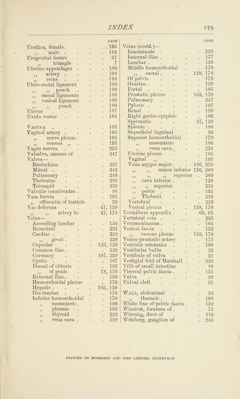 PAGE - TAGS Urethra, female. 185 Veins (icontd.)— ,, male . 164 Innominate . . 223 Urogenital fissure 21 Internal iliac . . 177 ,, triangle hr l Lumbar'. . 129 Uterine appendages . 189 Middle hemorrhoidal . 170 ,, artery . 194 ,, sacral. 129, 176 ,, veins 195 Of pelvis . 176 Utero*rectal ligament 189 Ovarian .... . 129 ,, ,, pouch . 189 Portal .... . 105 ,, sacral ligaments 189 Prostatic plexus 163, 176 ,, vesical ligament 189 Pulmonary . 247 ,, ,, pouch . 189 Pyloric .... . 107 Uterus 187 Renal . * . . 129 Uvula vesicre 164 Right gastro-epiploic . 106 Spermatic 47, 129 Vagina 185 Splenic .... . 106 Vaginal artery . 195 Superficial inguinal 26 ,, nerve plexus . 195 Superior hemorrhoidal . . 170 ,, venous ,, 195 ,, mesenteric . 106 Vagus nerves 253 ,, vena cava . . 224 Valsalva, sinuses of . 247 Uterine plexus . 195 Valves— Vaginal ,, . 195 Eustachian 237 Vena azygos major . 136, 259 Mitral . 242 ,, ,, minor inferior 136, 260 Pulmonary 240 ,, „ ,, superior - . 260 Thebesius 236 ,, cava inferior . . 128 Tricuspid 239 ,, . ,, superior . 224 Valvulse conniventes . 88 ,, porte . . 105 Vasa brevia 101 ,, Thebesii . 230 ,, efferentia of testicle 50 Vertebral . 223 Vas deferens 47, 159 Vesical plexus 158, 176 ,, ,, artery to 47, 174 Vermiform appendix . 69, 93 Veins— Vertebral vein . . . 223 Ascending lumbar . . 136 Verumontanum. . 164 Bronchial 221 Vesical fascia . 152 Cardiac . . 228 ,, venous plexus 158, 176 ,, great. • 228 Vesico-prostatic artery . 175 Capsular 123, 129 Vesicule seminales . 160 Common iliac. 128 Vestibular bulbs 22 Coronary 107, 229 Vestibule of vulva 21 Cystic . 107 Vestigial fold of Marshall . . 226 Dorsal of clitoris 195 Villi of small intestine 89 ,, of penis 18, 176 Visceral pelvic fascia . . 151 External iliac. • 130 Vulva 20 Hsemorrhoidal plexus • 176 Vulval cleft 21 Hepatic . 105, 129 Ilio-lumbar # 176 Wall, abdominal 24 Inferior hemorrhoidal 170 ,, thoracic . . 198 ,, mesenteric. 106 White line of pelvic fascia . . 152 ,, phrenic # 130 Winslow, foramen of. . 75 ,, thyroid . 223 Wirsung, duct of . 116 ,, vena cava . . 128 Wrisberg, ganglion of . 245 PRINTED BY MORRISON AND GIBB LIMITED, EDINBURGH