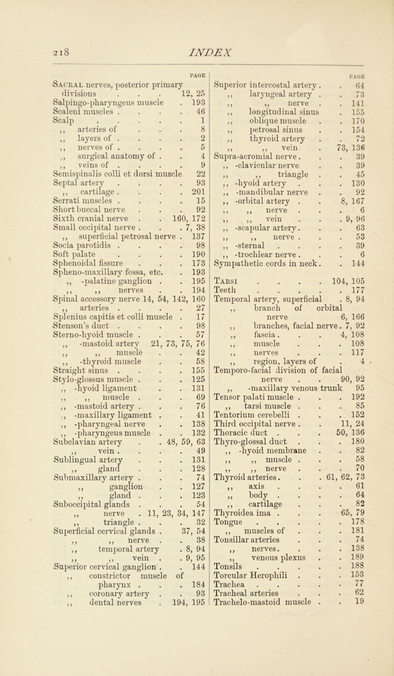 PAGE PAGE Sacral nerves, posterior primary Superior intercostal artery. 64 divisions 12, 25 ,, laryngeal artery . . 73 Salpingo-pharyngeus muscle 193 ,, „ nerve . . 141 Scaleni muscles . 46 ,, longitudinal sinus . 155 Scalp .... 1 ,, oblique muscle . 170 ,, arteries of 8 ,, petrosal sinus . 154 ,, layers of . 2 ,, thyroid artery . 72 ,, nerves of . 5 ,, ,, vein 73, 136 ,, surgical anatomy of . 4 Supra-acromial nerve. . 39 ,, veins of . 9 ,, -clavicular nerve 39 Semispinalis colli et dorsi muscle 22 ,, ,, triangle . . 45 Septal artery 93 ,, -hyoid artery . 130 ,, cartilage . 201 ,, -mandibular nerve . 92 Serrati muscles . 15 ,, -orbital artery . 8, 167 Short buccal nerve 92 ,, ,, nerve . 6 Sixth cranial nerve 160, 172 ,, ,, vein . 9, 96 Small occipital nerve . . 7, 38 ,, -scapular artery. . 63 ,, superficial petrosal nerve . 137 ,, ,, nerve . 53 Socia parotidis . 98 ,, -sternal 39 Soft palate 190 ,, -trochlear nerve . 6 Sphenoidal fissure 173 Sympathetic cords in neck. . 144 Spheno-maxillary fossa, etc. 193 ,, -palatine ganglion . 195 Tarsi .... 104, 105 ,, ,, nerves 194 Teeth .... . 177 Spinal accessory nerve 14, 54, 142, 160 Temporal artery, superficial . 8, 94 ,, arteries Splenius capitis et colli muscle Stenson’s duct . Sterno-hyoid muscle ,, -mastoid artery 21, 73, ,, ,, muscle ,, -thyroid muscle Straight sinus 27 17 98 57 75, 76 42 58 155 ? 5 5 > branch nerve of orbital 6, 166 branches, facial nerve. 7, 92 fascia ... 4, 108 muscle . . .108 nerves . . .117 region, layers of . 4 Temporo-facial division of facial Stylo-glossus muscle . 125 nerve 90, 92 ,, -hyoid ligament 131 ,, -maxillary venous trunk 95 ,, ,, muscle . 69 Tensor palati muscle . . 192 ,, -mastoid artery . 76 ,, tarsi muscle . 85 ,, -maxillary ligament . 41 Tentorium cerebelli . . 152 ,, -pharyngeal nerve 138 Third occipital nerve . 11, 24 ,, -pharyngeus muscle . 132 Thoracic duct . 50, 136 Subclavian artery . . 48, 59 , 63 Thyro-glossal duct . 180 ,, vein . 49 ,, -hyoid membrane 82 Sublingual artery 131 ,, ,, muscle . . 58 ,, gland 128 ,, ,, nerve . . 70 Submaxillary artery . 74 Thyroid arteries. . 61, 62, 73 ,, ganglion 127 ,, axis . 61 ,, _ gland . 123 „ body . . 64 Suboccipital glands . 54 ,, cartilage . 82 ,, nerve . 11, 23 34, 147 Thyroidea ima . 65, 79 ,, triangle . 32 Tongue . 178 Superficial cervical glands . 37 , 54 ,, muscles of . 181 ,, ,, nerve . 38 Tonsillar arteries . 74 ,, temporal artery ! 8 , 94 ,, nerves. . 138 ,, ,, vein . . 9, 95 ,, venous plexus . 189 Superior cervical ganglion . 144 Tonsils . 188 ,, constrictor muscle of Torcular Herophili . 153 pharynx . 184 Trachea 77 ,, coronary artery . 93 Tracheal arteries 62 ,, dental nerves 194, 195 Trachelo-mastoid muscle 19