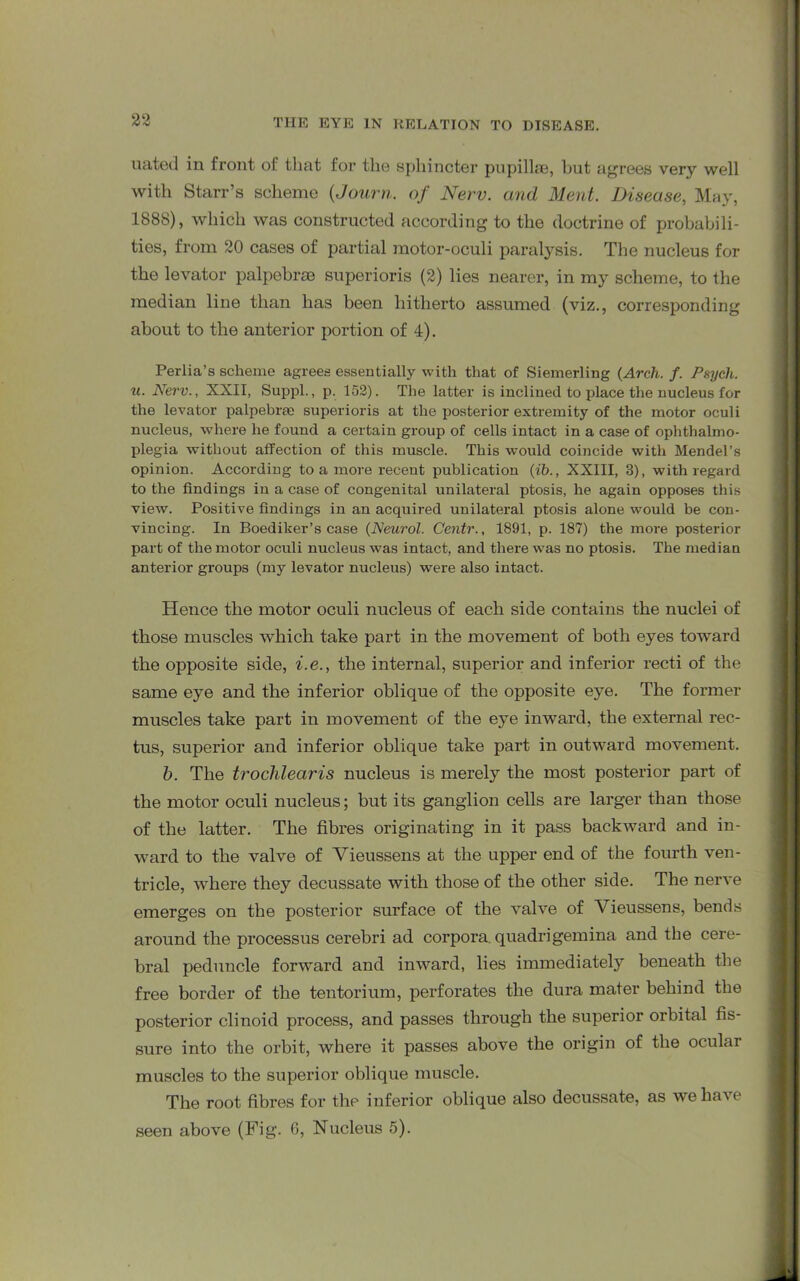 uated in front of that for the sphincter papillae, but agrees very well with Starr’s scheme (Journ. of New. and Ment. Disease, May, 1888), which was constructed according to the doctrine of probabili- ties, from 20 cases of partial motor-oculi paralysis. The nucleus for the levator palpebrae superioris (2) lies nearer, in my scheme, to the median line than has been hitherto assumed (viz., corresponding about to the anterior portion of 4). Perlia’s scheme agrees essentially with that of Siemerling (Arch. f. Psych, u. New.. XXII, Suppl., p. 152). The latter is inclined to place the nucleus for the levator palpebrae superioris at the posterior extremity of the motor oculi nucleus, where he found a certain group of cells intact in a case of ophthalmo- plegia without affection of this muscle. This would coincide with Mendel’s opinion. According to a more recent publication (ib., XXIII, 3), with regard to the findings in a case of congenital unilateral ptosis, he again opposes this view. Positive findings in an acquired unilateral ptosis alone would be con- vincing. In Boediker’s case (Neurol. Centr., 1891, p. 187) the more posterior part of the motor oculi nucleus was intact, and there was no ptosis. The median anterior groups (my levator nucleus) were also intact. Hence the motor oculi nucleus of each side contains the nuclei of those muscles which take part in the movement of both eyes toward the opposite side, i. e., the internal, superior and inferior recti of the same eye and the inferior oblique of the opposite eye. The former muscles take part in movement of the eye inward, the external rec- tus, superior and inferior oblique take part in outward movement. b. The trochlearis nucleus is merely the most posterior part of the motor oculi nucleus; but its ganglion cells are larger than those of the latter. The fibres originating in it pass backward and in- ward to the valve of Vieussens at the upper end of the fourth ven- tricle, where they decussate with those of the other side. The nerve emerges on the posterior surface of the valve of Vieussens, bends around the processus cerebri ad corpora, quadrigemina and the cere- bral peduncle forward and inward, lies immediately beneath the free border of the tentorium, perforates the dura mater behind the posterior clinoid process, and passes through the superior orbital fis- sure into the orbit, where it passes above the origin of the ocular muscles to the superior oblique muscle. The root fibres for the inferior oblique also decussate, as we have seen above (Fig. 6, Nucleus 5).