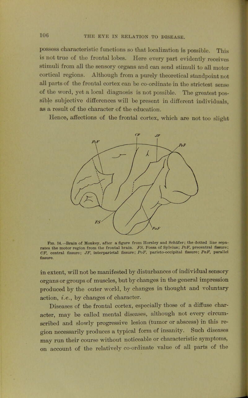 10G possess characteristic functions so that localization is possible. This is not true of the frontal lobes. Here every part evidently receives stimuli from all the sensory organs and can send stimuli to all motor cortical regions. Although from a purely theoretical standpoint not all parts of the frontal cortex can he co-ordinate in the strictest sense of the word, yet a local diagnosis is not possible. The greatest pos- sible subjective differences will be present in different individuals, as a result of the character of the education. Hence, affections of the frontal cortex, which are not too slight Fig. 14. —Brain of Monkey, after a figure from Horsley and Schafer; the dotted line sepa- rates the motor region from the frontal brain. FS, Fossa of Sylvius; PcF, precentral fissure; CF, central fissure; JF, interparietal fissure; PoF, parieto-occipital fissure; PaF, parallel fissure. in extent, will not be manifested by disturbances of individual sensory organs or groups of muscles, but by changes in the general impression produced by the outer world, by changes in thought and voluntary action, i.e., by changes of character. Diseases of the frontal cortex, especially those of a diffuse char- acter, may be called mental diseases, although not every circum- scribed and slowly progressive lesion (tumor or abscess) in this re- gion necessarily produces a typical form of insanity. Such diseases may run their course without noticeable or characteristic symptoms, on account of the relatively co-ordinate value of all parts of the