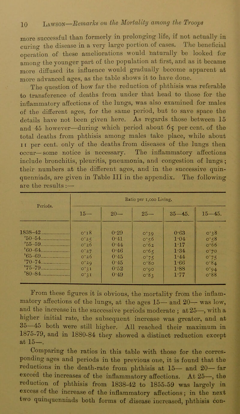 more successful than formerly in prolonging life, if not actually in curing the disease in a very large portion of cases. The beneficial operation of these ameliorations would naturally be looked for among the younger part of the population at first, and as it became more diffused its influence would gradually become apparent at more advanced ages, as the table shows it to have done. The question of how far the reduction of phthisis was referable to transference of deaths from under that head to those for the inflammatory affections of the lungs, was also examined for males of the different ages, for the same period, but to save space the details have not been given here. As regards those between 15 and 45 however—during which period about 65 per cent, of the total deaths from phthisis among males take place, while about 1 [ per cent, only of the deaths from diseases of the lungs then occur—some notice is necessary. The inflammatory affections include bronchitis, pleuritis, pneumonia, and congestion of lungs ; their numbers at the different ages, and in the successive quin- quenniads, are given in Table III in the apjoendix. The following are the results :— Periods. Ratio per 1,000 Living. 15— 20— 25— 35—45. 15—45. 1838-42 o’ 18 0'29 o' 3 9 0-63 0-38 ’50-54 0-25 0'41 o't;6 1-04 o'<:8 ’55-59 0‘26 0'44 0'62 1-17 o'6 6 ’60-64 0’27 0-46 0-65 1-34 C70 ’65-69 o' 26 0'45 o'75 1-44 o'75 ’70-74 0*29 0'45 o'8o 1-66 o'84 ’75-79 C31 0'52 C90 1-88 0-94 ’80-84 °‘31 0'49 0-83 1'77 o'88 From these figures it is obvious, the mortality from the inflam- matory affections of the lungs, at the ages 15— and 20— was low, and the increase in the successive periods moderate ; at 25—, with a higher initial rate, the subsequent increase was greater, and at 35 45 both were still higher. All reached their maximum in 1875-79, and in 1880-84 they showed a distinct reduction except at 15—. Comparing the ratios in this table with those for the corres- ponding ages and periods in the previous one, it is found that the reductions in the death-rate from phthisis at 15— and 20— far exceed the increases of the inflammatory affections. At 25—, the reduction of phthisis from 1838-42 to 1855-59 was largely in excess of the increase of the inflammatory affections; in the next two quinquenniads both forms of disease increased, phthisis con-