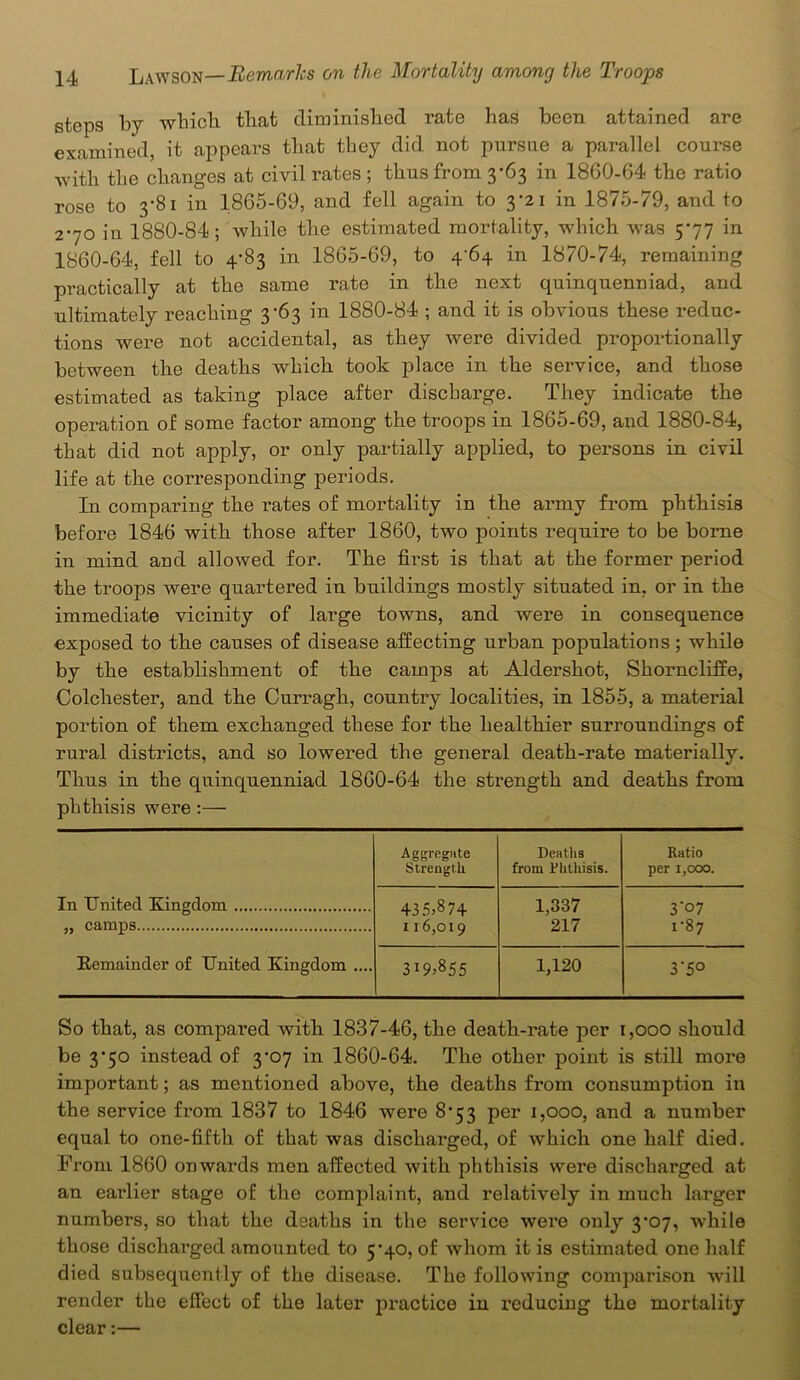 steps by which, that diminished rate has been attained are examined, it appears that they did not pursue a parallel course with the changes at civil rates ; thus from 3*63 in 1860-64 the ratio rose to 3-81 in 1865-69, and fell again to 3*21 in 1875-79, and to 270 in 1880-84; while the estimated mortality, which was 577 in 1860-64, fell to 4-83 in 1865-69, to 4-64 in 1870-74, remaining practically at the same rate in the next quinquenniad, and ultimately reaching 3’63 in 1880-84 ; and it is obvious these reduc- tions were not accidental, as they were divided proportionally between the deaths which took place in the service, and those estimated as taking place after discharge. They indicate the operation of some factor among the troops in 1865-69, and 1880-84, that did not apply, or only partially applied, to persons in civil life at the corresponding periods. In comparing the rates of mortality in the army from phthisis before 1846 with those after 1860, two points require to be borne in mind and allowed for. The first is that at the former period the troops were quartered in buildings mostly situated in, or in the immediate vicinity of large towns, and were in consequence exposed to the causes of disease affecting urban populations; while by the establishment of the camps at Aldershot, Shorncliffe, Colchester, and the Curragh, country localities, in 1855, a material portion of them exchanged these for the healthier surroundings of rural districts, and so lowered the general death-rate materially. Thus in the quinquenniad 1860-64 the strength and deaths from phthisis were :— In United Kingdom ,, camps Aggregate Strength Deaths from Phthisis. Ratio per 1,000. 435>874 116,019 1,337 217 3'°7 1-87 [Remainder of United Kingdom .... 319.855 1,120 3'5° So that, as compared with 1837-46, the death-rate per 1,000 should be 370 instead of 3^07 in 1860-64. The other point is still more important; as mentioned above, the deaths fi’om consumption in the service from 1837 to 1846 were 873 per 1,000, and a number equal to one-fifth of that was discharged, of which one half died. From 1860 onwards men affected with phthisis were discharged at an earlier stage of the complaint, and relatively in much larger numbers, so that the deaths in the service were only 3‘07, while those discharged amounted to 5*40, of whom it is estimated one half died subsequently of the disease. The following comparison will render the effect of the later practice in reducing the mortality clear:—