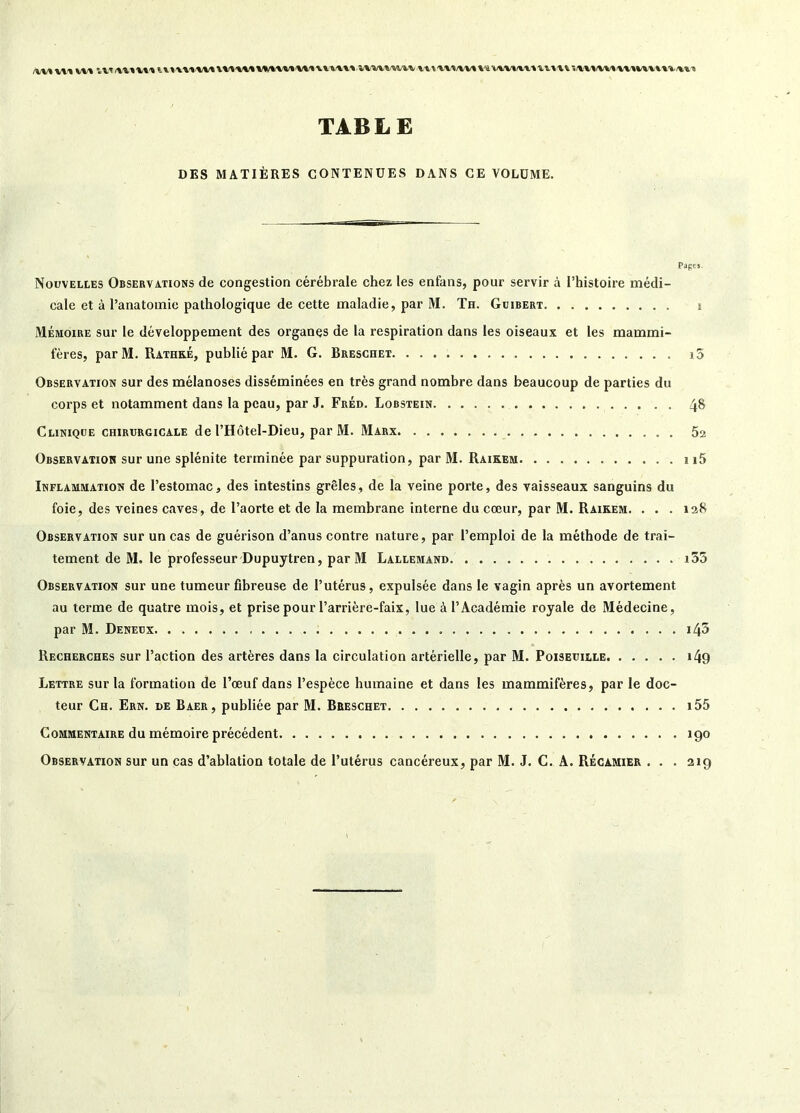 TABLE DES MATIÈRES CONTENUES DANS GE VOLUME. Fages. Nouvelles Observations de congestion cérébrale chez les enfans, pour servir à l’histoire médi- cale et à l’anatomie pathologique de cette maladie, par M. Th. Güibert i Mémoire sur le développement des organes de la respiration dans les oiseaux et les mammi- fères, parM. Rathke, publié par M. G. Breschet i5 Observation sur des mélanoses disséminées en très grand nombre dans beaucoup de parties du corps et notamment dans la peau, par J. Fréd. Lobstein 48 Clinique chirurgicale de l’Hôtel-Dieu, parM. Marx 52 Observation sur une splénite terminée par suppuration, par M. Raikem Inflammation de l’estomac, des intestins grêles, de la veine porte, des vaisseaux sanguins du foie, des veines caves, de l’aorte et de la membrane interne du cœur, par M. Raikem. . . . 128 Observation sur un cas de guérison d’anus contre nature, par l’emploi de la méthode de trai- tement de M. le professeur Dupuytren, parM Lallemand i35 Observation sur une tumeur flbreuse de l’utérus, expulsée dans le vagin après un avortement au terme de quatre mois, et prise pour l’arrière-faix, lue à l’Académie royale de Médecine, par M. Deneux i45 Recherches sur l’action des artères dans la circulation artérielle, par M. Poiseuille i49 Lettre sur la formation de l’œuf dans l’espèce humaine et dans les mammifères, par le doc- teur Ch. Ern. de Baer, publiée par M. Breschet i55 Commentaire du mémoire précédent 190 Observation sur un cas d’ablation totale de l’utérus cancéreux, par M. J. C. A. Récamier . . . 219