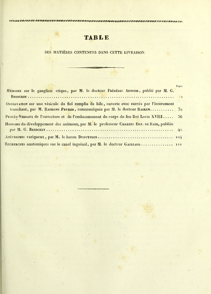 TABLE DES MATIÈRES CONTENUES DANS CETTE LIVRAISON. Pages. Mémoire sur le ganglion otique, par M. le docteur Frédéric Arnold, publié par M. G. Bresghet I Observation sur une vésicule du fiel remplie de bile, ouverte avec succès par l’instrument tranchant, par M, Raimond Prdker, communiquée par M. le docteur Raikem 32 Frocès-Verbadx de l’ouverture et de l’embaumement du corps du feu Roi Locis XVIÎI 56 Histoire du développement des animaux, par M. le professeur Charles Ern. de Baer, publiée par M. G. Breschet 4^ Anévrismes variqueux, par M. le baron Dcpuytren »o4