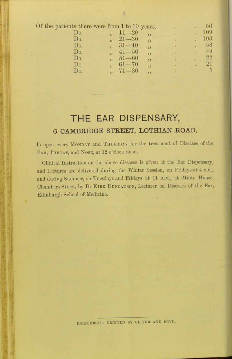 Of the patients there were from 1 to 10 years, . . 56 Do. „ 11—20 „ . . 109 Do. „ 21—30 „ . . 103 Do. „ 31—40 „ . 58 Do. „ 41—50 „ . .49 Do. „ 51—60 „ . 22 Do. „ 61—70 „ . 21 Do. „ 71—80 „ : . 5 THE EAR DISPENSARY, 6 CAMBRIDGE STREET, LOTHIAN ROAD, Is open every Monday and Thursday for the treatment of Diseases of the Ear, Throat, and Nose, at 12 o'clock noon. Clinical Instruction on the above diseases is given at the Ear Dispensary, and Lectures are delivered during the Winter Session, on Fridays at 4 p.m., and during Summer, on Tuesdays and Fridays at 11 a.m., at Minto House, Chambers Street, by Dr Kirk Duncanson, Lecturer on Diseases of the Ear, Edinburgh School of Medicine. EDINBURGH ! PRINTED 11Y OLIVER AXU BOYD.