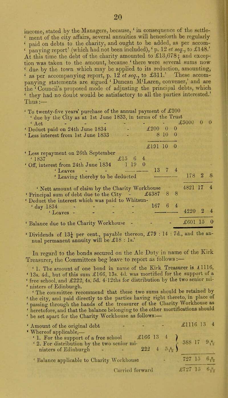 income, stated by the Managers, because, ' in consequence of the settle- ' ment of the city affairs, several annuities will henceforth be regularly 1 paid on debts to the charity, and ought to be added, as per accom- ' panying report' (which had not been included),1 p. 12 et seq., to £148.' At this time the debt of the charity amounted to £13,G78; and excep- tion was taken to the amount, because 1 there were several sums now ' due, by the town which may be applied to its reduction, amounting, ' as per accompanying report, p. 12 et seq., to £311.' These accom- panying statements are signed 1 Duncan M'Laren, convener,' and are the 'Council's proposed mode of adjusting the principal debts, which ' they had no doubt would be satisfactory to all the parties interested.' Thus :— ' To twenty-five years' purchase of the annual payment of £200 ' due by the City as at 1st June 1833, in terms of the Trust • Act £5000 0 O ' Deduct paid on 24th June 1834 - £200 0 0 1 Less interest from 1st June 1833 - 8 10 0 £191 10 0 • Less repayment on 26th September «1837 - - - £15 G 4 ' Otf, interest from 24th June 1834 1 19 0 'Leaves - - 13 7 4 ' Leaving thereby to be deducted ' Nett amount of claim by the Charity Workhouse ' Principal sum of debt due to the City - £4387 ' Deduct the interest which was paid to Whitsun- «day 1834 167 ' Leaves - - - - 178 2 8 4821 17 4 8 4 4220 2 4 £601 15 0 ' Balance due to the Charity Workhouse - ' Dividends of 13£ per cent., payable thereon, £79 : 14 : 7d., and the an- nual permanent annuity will be £18 : Is.' In regard to the bonds secured on the Ale Duty in name of the Kirk Treasurer, the Committees beg leave to report as follows:— ' 1. The amount of one bond in name of the Kirk Treasurer is ill 16, ' 13s. 4d., but of this sum £166, 13s. 4d. was mortified for the support of a « free school, and £222, 4s. 5d. 4-12ths for distribution by the two senior mi- ' nisters of Edinburgh. ' The committee recommend that these two sums should be retained by ' the city, and paid directly to the parties having right thereto, in place of ' passing through the hands of the treasurer of the Charity Workhouse as ' heretofore, and that the balance belonging to the other mortifications should ' be set apart for the Charity Workhouse as follows:— ' Amount of the original debt - - - £111G M 4 ' Whereof applicable,— ' 1. For the support of a free school £166 13 4 ^ ' 2. For distribution by the two senior mi- r 388 11 9 nisters of Edinburgh - - 222 4 5 ) ' Balance applicable to Charity Workhouse 727 15 6^