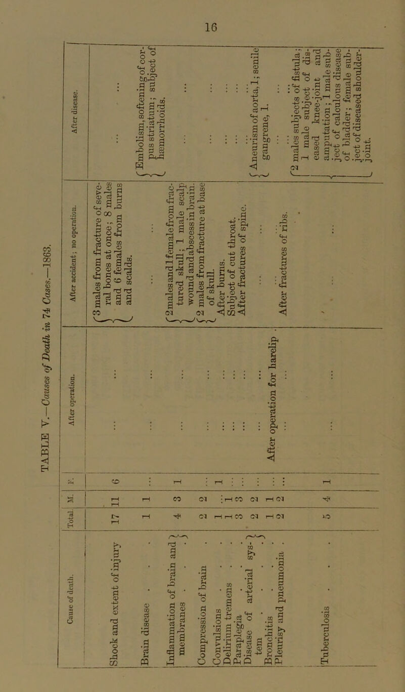 3 ° £ -8 .n (—* rH © © 3 to 141 CO O ,rT: pi OrQ ; CO C3 rrj 1 c3 I i r2 co pO g 2 cs p A co © co [2 ■^cg'S 3 o^'g . f «*3 © ’3 Cl V £1 g co © g tM R-2 ° 00 _ © Pi © g © «2 O § §1 1-3 o © e«2 r3 £ g S :*s cm •O ■g'S © -^s © ■4^ JO 4-i