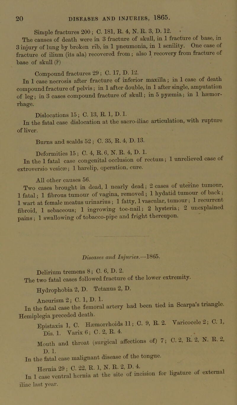 Simple fractures 200 ; C. 181, R. 4, N. R. 3, D. 12. • The causes of death were iu 3 fracture of skull, iu 1 fracture of base, in 3 injury of lung by broken rib, in 1 pneumonia, in 1 senility. One case of fracture of ilium (its ala) recovered from; also 1 recovery from fractuie of base of skull (?) Compound fractures 29 ; C. 17, D. 12. In 1 case necrosis after fracture of inferior maxilla; in 1 case of death compound fracture of pelvis; in 1 after double, in 1 after single, amputation of leg; in 3 cases compound fracture of skull; in 5 pyemia; in 1 hemor- rhage. Dislocations 15; C. 13, R. 1, D. 1. In the fatal case dislocation at the sacro-iliac articulation, with rupture of liver. Bums and scalds 52 ; C. 35, R. 4, D. 13. Deformities 15 ; C. 4, R. 6, N. R. 4, D. 1. In the 1 fatal case congenital occlusion of rectum; 1 unrelieved case of extroversio vesica); 1 harelip, operation, cure. All other causes 56. Two cases brought in dead, 1 nearly dead; 2 cases of uterine tumour, 1 fatal; 1 fibrous tumour of vagina, removed; 1 hydatid tumour of back ; 1 wart at female meatus urinarius; 1 fatty, 1 vascular, tumour; 1 recurrent fibroid, 1 sebaceous; 1 ingrowing toe-nail; 2 hysteria; 2 unexplained pains; 1 swallowing of tobacco-pipe and fright thereupon. Diseases and Injuries.—1865. Delirium tremens 8; 0. 6, D. 2. The two fatal cases followed fracture of the lower extremity. Hydrophobia 2, D. Tetanus 2, D. Aneurism 2; C. 1, D. 1. In the fatal case the femoral artery had been tied in Scarpa’s triangle. Hemiplegia preceded death. Epistaxis 1, C. Hemorrhoids 11; C. 9, R. 2. Dis. 1. Varix 6; C. 2, R. 4. Mouth and throat (surgical affections of) 7; Varicocele 2; C. 1, 0. 2, R. 2, N. R. 2, D. 1. In the fatal case malignant disease of the tongue. Hernia 29; C. 22, R. 1, N. R. 2, D. 4. In 1 case ventral hernia at the site of incision for ligature of externa iliac last year.