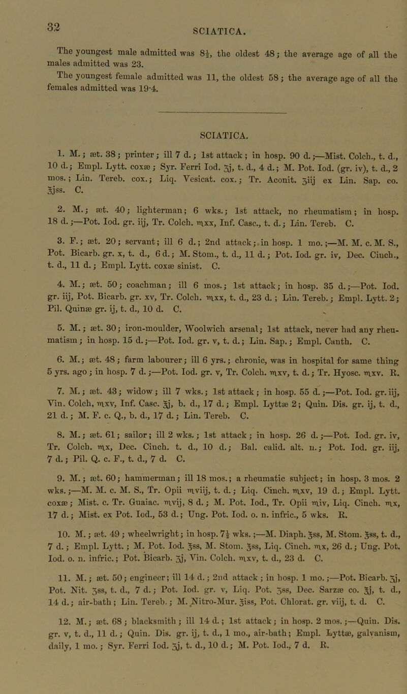 SCIATICA. The youngest male admitted was 8£, the oldest 48; the average age of all the males admitted was 23. The youngest female admitted was 11, the oldest 58; the average age of all the females admitted was 19-4. SCIATICA. 1. M.; set. 38; printer; ill 7 d.; 1st attack ; in hosp. 90 d.Mist. Colch., t. d., 10 d.; Empl. Lytt. coxre; Syr. Ferri Iod. 5j, t. d., 4 d.; M. Pot. Iod. (gr. iv), t. d., 2 mos.; Lin. lereb. cox.; Liq. Yesicat. cox.; Tr. Aconit. 5iij ex Lin. Sap. co. 5jss- C. 2. M.; ret. 40; lighterman; 6 wks.; 1st attack, no rheumatism; in hosp. 18 d.Pot. Iod. gr. iij, Tr. Colch. mxx, Inf. Case., t. d.; Lin. Tereb. C. 3. F.; ret. 20; servant; ill 6 d.; 2nd attack; in hosp. 1 mo.;—M. M. c. M. S., Pot. Bicarb, gr. x, t. d., 6d.; M. Stom., t. d., 11 d.; Pot. Iod. gr. iv, Dec. Cincb., t. d., 11 d.; Empl. Lytt. cox® sinist. C. 4. M.; ret. 50; coachman; ill 6 mos.; 1st attack; in hosp. 35 d.;—Pot. Iod. gr. iij. Pot. Bicarb, gr. xv, Tr. Colch. mxx, t. d., 23 d. ; Lin. Tereb.; Empl. Lytt. 2; Pil. Quinre gr. ij, t. d., 10 d. C. 5. M.; ret. 30; iron-moulder, Woolwich arsenal; 1st attack, never had any rheu- matism ; in hosp. 15 d.;—Pot. Iod. gr. v, t. d.; Liu. Sap.; Empl. Canth. C. 6. M.; ret. 48; farm labourer; ill 6 yrs.; chronic, was in hospital for same thing 5 yrs. ago; in hosp. 7 d.;—Pot. Iod. gr. v, Tr. Colch. mxv, t. d.; Tr. Hyosc. mxv. R. 7. M.; ret. 43; widow ; ill 7 wks.; 1st attack ; in hosp. 55 d.;—Pot. Iod. gr. iij, Vin. Colch, mxv. Inf. Case. 3j, b. d., 17 d.; Empl. Lyttre 2; Quin. Dis. gr. ij, t. d., 21 d.; M. F. c. Q., b. d., 17 d.; Lin. Tereb. C. 8. M.; ret. 61; sailor; ill 2 wks.; 1st attack ; in hosp. 26 d.;—Pot. Iod. gr. iv, Tr. Colch. mx, Dec. Cinch, t. d., 10 d.; Bal. calid. alt. n.; Pot. Iod. gr. iij, 7 d.; Pil. Q. c. F., t. d., 7 d. C. 9. M.; ret. 60; hammerman; ill 18 mos.; a rheumatic subject; in hosp. 3 mos. 2 wks.;—M. M. c. M. S., Tr. Opii mviij, t. d.; Liq. Cinch, mxv, 19 d.; Empl. Lytt. coxre; Mist. c. Tr. Guaiac. mvij, 8 d.; M. Pot. Iod., Tr. Opii miv, Liq. Cinch, mx, 17 d.; Mist, ex Pot. Iod., 53 d.; Ung. Pot. Iod. o. n. infric., 5 wks. R. 10. M.; ret. 49 ; wheelwright; in hosp. 7£ wks.;—M. Diaph. £ss, M. Stom. Jss, t. d., 7 d.; Empl. Lytt.; M. Pot. Iod. gss, M. Stom. gss, Liq. Cinch, mx, 26 d.; Ung. Pot. Iod. o. n. infric.; Pot. Bicarb. 5j, Yin. Colch. mxv, t. d., 23 d. C. 11. M.; ret. 50; engineer; ill 14 d.; 2nd attack ; in hosp. 1 mo.;—Pot. Bicarb. 5j, Pot. Nit. 5ss, t. d., 7 d.; Pot. Iod. gr. v, Liq. Pot. Jss, Dec. Sarzre co. Jj, t. d., 14 d.; air-bath ; Lin. Tereb.; M. Nitro-Mur. 3iss, Pot. Chlorat. gr. viij, t. d. C. 12. M.; ret. 68 ; blacksmith ; ill 14 d.; 1st attack; in hosp. 2 mo3.;—Quin. Dis. gr. v, t. d., 11 d.; Quin. Dis. gr. ij, t. d., 1 mo., air-bath; Empl. Lyttre, galvanism, daily, 1 mo.; Syr. Ferri Iod. jj, t. d., 10 d.; M. Pot. Iod., 7 d. R.