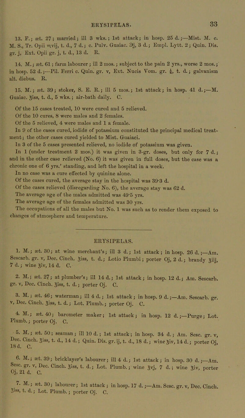 13. F.; set. 27 ; married; ill 3 wks.; 1st attack; in liosp. 25 d.;—Mist. M. c. M. S., Tr. Opii nvij, t. d., 7 d.; c. Pulv. Guaiac. 3j, 3 d.; Empl. Lytt. 2; Quin. Dis. gr. j, Ext. Opii gr. j, t. d., 13 d. R. 14. M.; set. 61; farm labourer; ill 2 mos.; subject to tbe pain 2 yrs., worse 2 mos.; in bosp. 52 d.j—Pil. Ferri c. Quin. gr. v, Ext. Nucis Yom. gr. t. d.; galvanism alt. diebus. R. 15. M.j set. 39; stoker, S. E. R.; ill 5 mos.; 1st attack; in hosp. 41 d.;—M. Guaiac. giss, t. d., 5 wks.; air-bath daily. C. Of the 15 cases treated, 10 were cured and 5 relieved. Of the 10 cures, 8 were males and 2 females. Of the 5 relieved, 4 were males and 1 a female. In 9 of tbe cases cured, iodide of potassium constituted tbe principal medical treat- ment ; the other cases cured yielded to Mist. Guaiaci. In 3 of the 5 cases presented relieved, no iodide of potassium was given. In 1 (under treatment 2 mos.) it was given in 3-gr. doses, but only for 7 d.; and in tbe other case relieved (No. 6) it was given in full doses, but the case was a chronic one of 6 yrs.’ standing, and left the hospital in a week. In no case was a cure effected by quinine alone. Of the cases cured, the average stay in the hospital was 39'3 d. Of the cases relieved (disregarding No. 6), the average stay was 62 d. The average age of the males admitted was 49'5 yrs. The average age of the females admitted was 30 yrs. The occupations of all the males hut No. 1 was such as to render them exposed to changes of atmosphere and temperature. ERYSIPELAS. 1. M.; set. 30; at wine merchant’s; ill 3 d.; 1st attack; in hosp. 26 d.Am. Sescarb. gr. v, Dec. Cinch, giss, t. d.; Lotio Plumbi; porter Oj, 2 d.; brandy giij, 7 d.; wine giv, 14 d. C. 2. M.; set. 27; at plumber’s; ill 14 d.; 1st attack; in hosp. 12 d.; Am. Sescarb. gr. v, Dec. Cinch, giss, t. d.; porter Oj. C. 3. M.; set. 46; waterman; ill 4 d.; 1st attack ; in hosp. 9 d.;—Am. Sescarb. gr. v, Dec. Cinch, giss, t. d.; Lot. Plumb.; porter Oj. C. 4. M.; set. 40; barometer maker; 1st attack; in hosp. 12 d.Purge; Lot. Plumb.; porter Oj. C. 5. M.; set. 50; seaman; ill 10 d.; 1st attack; in hosp. 34 d.; Am. Sesc. gr. v, Dec. Cinch. giss, t. d., 14 d.; Quin. Dis. gr. ij, t. d., 18 d.; wine giv, 14 d.; porter Oj, 6. M.; set. 39; bricklayer’s labourer; ill 4 d.; 1st attack; in hosp. 30 d.;—Am. Sesc. gr. v, Dec. Cinch, giss, t. d.; Lot. Plumb.; wine gvj, 7 d.; wine giv, porter Oj, 21 d. C. 7< 30 J labourer; 1st attack ; in hosp. 17 d.;—Am. Sesc. gr. v, Dec. Cinch, giss, t. d.; Lot. Plumb.; porter Oj. C.