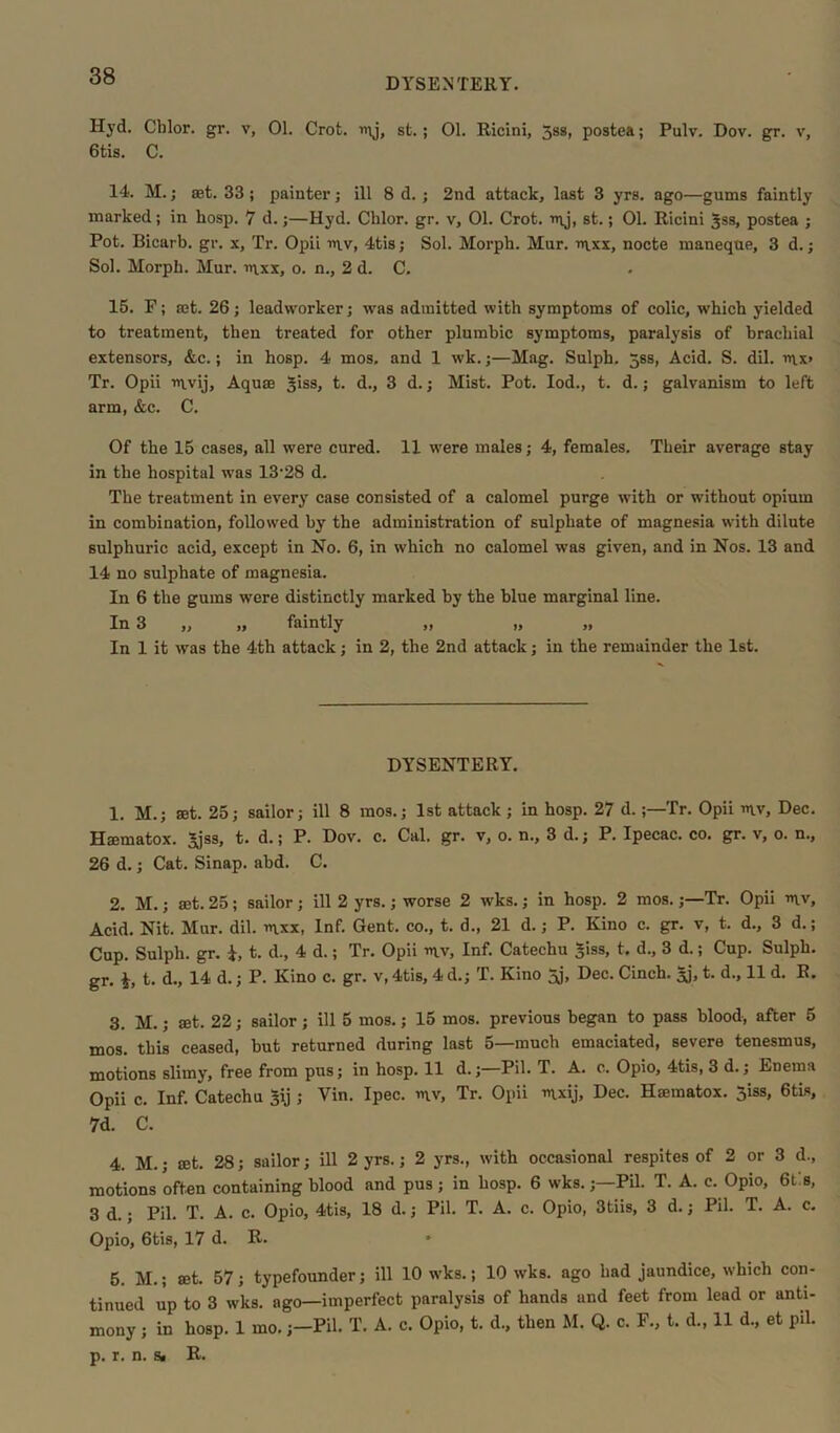 DYSENTERY. Hyd. Chlor. gr. v, 01. Crot. mj, st.; 01. Ricini, gss, postea; Pulv. Dov. gr. v, 6tis. C. 14. M.; set. 33 ; painter; ill 8 d. ; 2nd attack, last 3 yrs. ago—gums faintly marked; in kosp. 7 d.;—Hyd. Chlor. gr. v, 01. Crot. mj, st.; 01. Ricini gss, postea ; Pot. Bicarb, gr. x, Tr. Opii mv, 4tis; Sol. Morph. Mur. mxx, nocte maneque, 3 d.; Sol. Morph. Mur. mxx, o. n., 2 d. C. 15. F; ret. 26; leadworker; was admitted with symptoms of colic, which yielded to treatment, then treated for other plumbic symptoms, paralysis of brachial extensors, &c.; in hosp. 4 mos. and 1 wk.;—Mag. Sulph. 5ss, Acid. S. dil. mx> Tr. Opii mvij, Aquae giss, t. d., 3 d.; Mist. Pot. Iod., t. d.; galvanism to left arm, &e. C. Of the 15 cases, all were cured. 11 were males; 4, females. Their average stay in the hospital was 13'28 d. The treatment in every case consisted of a calomel purge with or without opium in combination, followed by the administration of sulphate of magnesia with dilute sulphuric acid, except in No. 6, in which no calomel was given, and in Nos. 13 and 14 no sulphate of magnesia. In 6 the gums were distinctly marked by the blue marginal line. In 3 ,, ,, faintly ,, „ „ In 1 it was the 4th attack; in 2, the 2nd attack; in the remainder the 1st. DYSENTERY. 1. M.; set. 25; sailor; ill 8 raos.; 1st attack; in hosp. 27 d.Tr. Opii mv, Dec. Hsematox. gjss, t. d.; P. Dov. c. Cal. gr. v, o. n., 3d.; P. Ipecac, co. gr. v, o. n., 26 d.; Cat. Sinap. ahd. C. 2. M.; set. 25 ; sailor; ill 2 yrs.; worse 2 wks.; in hosp. 2 mos.;—Tr. Opii mv, Acid. Nit. Mur. dil. mxx, Inf. Gent, co., t. d., 21 d.; P. Kino c. gr. v, t. d., 3 d.; Cup. Sulph. gr. i, t. d., 4 d.; Tr. Opii mv, Inf. Catechu giss, t. d., 3 d.; Cup. Sulph. gr. i, t. d., 14 d.; P. Kino c. gr. v, 4tis, 4 d.; T. Kino gj, Dec. Cinch, gj, t. d., 11 d. R. 3. M.; set. 22; sailor; ill 5 mos.; 15 mos. previous began to pass blood, after 5 mos. this ceased, hut returned during last 5—much emaciated, severe tenesmus, motions slimy, free from pus; in hosp. 11 d.;—Pil. T. A. c. Opio, 4tis, 3 d.; Enema Opii c. Inf. Catechu gij ; Vin. Ipec. mv, Tr. Opii mxij, Dec. Hsematox. giss, 6tis, 7d. C. 4. M.; set. 28; sailor; ill 2 yrs.; 2 yrs., with occasional respites of 2 or 3 d., motions often containing blood and pus ; in hosp. 6 wks.;—Pil. T. A. c. Opio, 6t s, 3 d.; Pil. T. A. c. Opio, 4tis, 18 d.; Pil. T. A. c. Opio, 3tiis, 3 d.; Pil. T. A. c. Opio, 6tis, 17 d. R. 5. M.; set. 57; typefounder; ill 10 wks.; 10 wks. ago had jaundice, which con- tinued up to 3 wks. ago—imperfect paralysis of hands and feet from lead or anti- mony ; in hosp. 1 mo.;—Pil. T. A. c. Opio, t. d., then M. Q. c. F., t. d., 11 d., et pil. p. r. n. s. R.