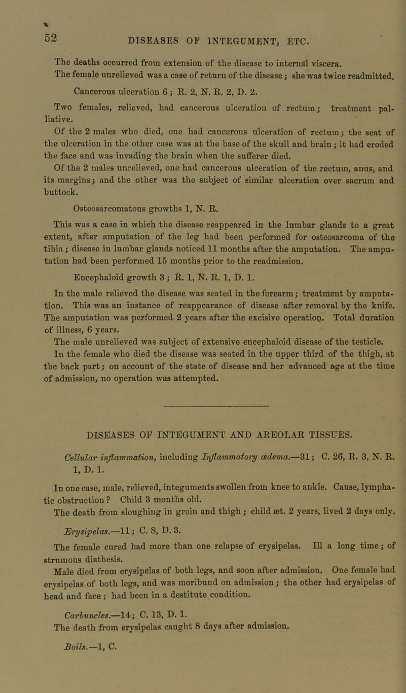 DISEASES OF INTEGUMENT, ETC. The deaths occurred from extension of the disease to internal viscera. The female unrelieved was a case of return of the disease; she was twice readmitted. Cancerous ulceration 6; R. 2, N. R. 2, D. 2. Two females, relieved, had cancerous ulceration of rectum; treatment pal- liative. Of the 2 males who died, one had cancerous ulceration of rectum; the seat of the ulceration in the other case was at the base of the skull and brain ; it had eroded the face and was invading the brain when the sufferer died. Of the 2 males unrelieved, one had cancerous ulceration of the rectum, anus, and its margins; and the other was the subject of similar ulceration over sacrum and buttock. Osteosarcomatous growths 1, N. R. This was a case in which the disease reappeared in the lumbar glands to a great extent, after amputation of the leg had been performed for osteosarcoma of the tibia; disease in lumbar glands noticed 11 months after the amputation. The ampu- tation had been performed 15 months prior to the readmission. Encephaloid growth 3; R. 1, N. R. 1, D. 1. In the male relieved the disease was seated in the forearm; treatment by amputa- tion. This was an instance of reappearance of disease after removal by the knife. The amputation was performed 2 years after the excisive operation. Total duration of illness, 6 years. The male unrelieved was subject of extensive encephaloid disease of the testicle. In the female who died the disease was seated in the upper third of the thigh, at the back part; on account of the state of disease and her advanced age at the time of admission, no operation was attempted. DISEASES OF INTEGUMENT AND AREOLAR TISSUES. Cellular inflammation, including Inflammatory oedema.—31; C. 26, R. 3, N. R. 1, D. 1. In one case, male, relieved, integuments swollen from knee to ankle. Cause, lympha- tic obstruction ? Child 3 months old. The death from sloughing in groin and thigh ; child set. 2 years, lived 2 days only. Erysipelas.—11; C. 8, D. 3. The female cured had more than one relapse of erysipelas. Ill a long time; of strumous diathesis. Male died from erysipelas of both legs, and soon after admission. One female had erysipelas of both legs, and was moribund on admission; the other had erysipelas of head and face; had been in a destitute condition. Carbuncles.—14; C. 13, D. 1. The death from erysipelas caught 8 days after admission. Boils.—1, C.