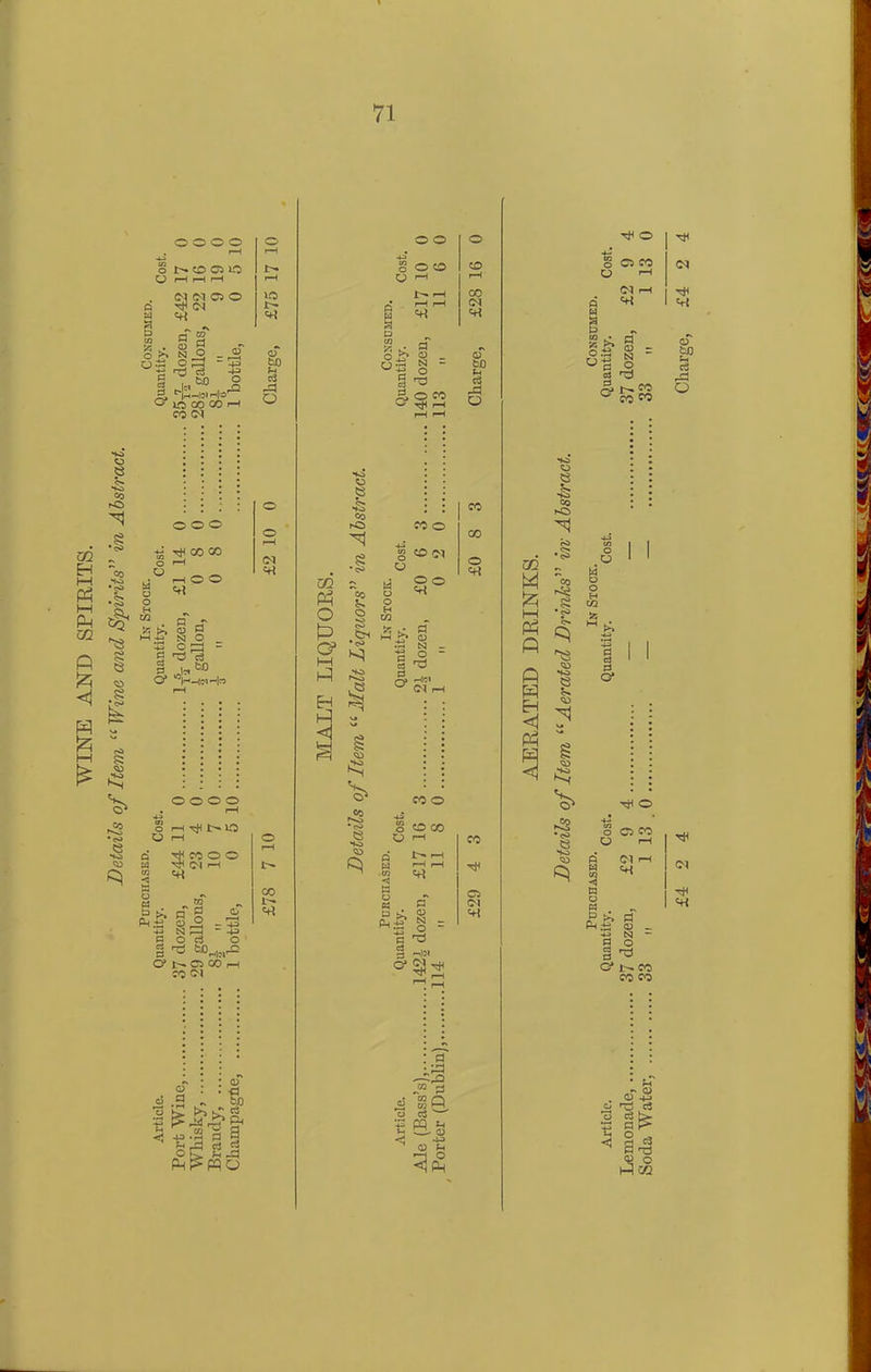 71 to H M ft I—I ft to ft ft ft m o o o o o co 05 io O r-H r-H r-H WWC50 ^ r- i (N o & »>. 'I a 3 CD g N o js _2 ^3 § Id 520 ^ io CO GO H CO O* © o ..rQ *o © I? o e S» tO co fO •I Co to *<>> • <S> £ 13 1 <D £ § ft % * <S> to CD ft M o o H in fc £ o o o CO GO r-H rH O O O o <M a -■> O M N O _ o p3 - g V, O’ o o o o O r-H ^ t>» O ft ft co < ft o ft . a ft> -M ft ft ft co o o Ol r-H TO P g Ss O c3 •w tJD © r-H = 43 o Hoi^ O i—t CO l'* CNOCCrH rc ci ft <1 a o o goo O ■-) i>» r-H n r-H r-H D t? ^ ft O © - ^ ft O § a 5, o eo Or ^ r-1 i—H r—( TO ft O ft G> to O « 8- to CO 1*0 *<?a CO o 8 o^i $2 © *o Ss * o> s M o o H w CD ft ft O’ CO o o O CO O rH ft CO id ft o ft n° ^ Ph .ft P CD O Tl G3 ^ ^ r—1 o CO I—( co CM «rt a> u cl O o o a Q) N O id Cl r eo <o o ■H 05 Th Cl Cl TlS O 53 ■S co r-O to :5 M ft hH ft ft ft ft ft Til O o O 05 tT (M Cl . g £ a 0) ; -<?£ N a o 03 ^ §!>« ^ «W <=0 £ g a m ’£ & _<> HH , to 53 b •<s> S o’ Til O o Cl co U1 p s; a Til Cl Tjl Cri r*~. Ph ,-e Go -ft pq tn ftft © H-3 © ftl c3 ft c3 ft3 02 Charge, £4