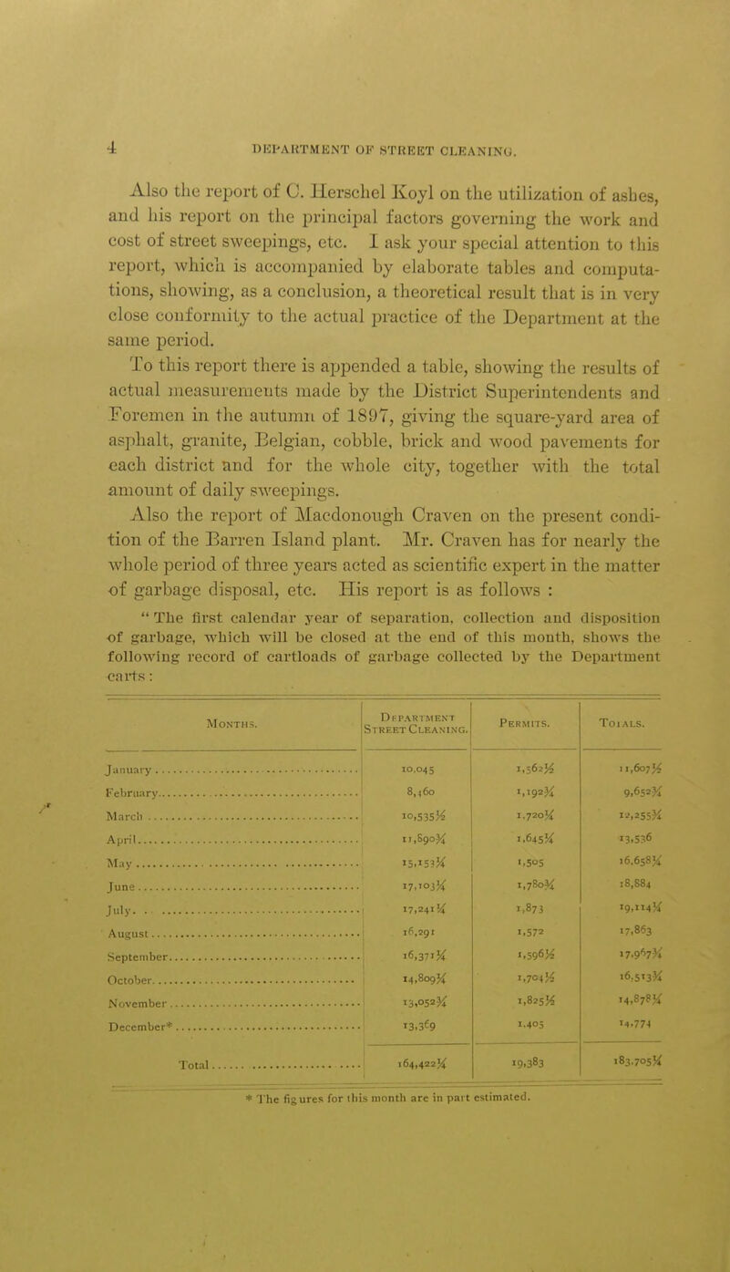 4: DKPAIiTMENT OF STREET CLEANING. Also the report of C. Ilerschel Koyl on the utilization of ashes, and his report on the principal factors governing the work and cost of street sweepings, etc. I ask your special attention to this report, which is accompanied by elaborate tables and computa- tions, showing, as a conclusion, a theoretical result that is in very close conformity to the actual practice of the Department at the same period. To this report there is appended a table, showing the results of actual jneasurements made by the District Superintendents and Foremen in the autumn of 1897, giving the square-yard area of asphalt, gi-anite, Belgian, cobble, brick and wood pavements for each district and for the whole city, together with the total amount of daily sweepings. Also the report of Macdonough Craven on the present condi- tion of the Barren Island plant. Mr. Craven has for nearly the whole period of three years acted as scientific expert in the matter of garbage disposal, etc. His report is as follows :  The first calendar year of separation, collection and disposition of garbage, which will be closed at the end of this month, shows the following record of cartloads of garbage collected by the Department carts: Months. Detartment Street Cleaning. Permits. Toi ALS. 10.045 ■i,6o7K ■ 8,460 i.'92K 9.652% 10.535^ 1.720K i^>255X 11,590% 13.5.^6 '.55 i6,658X 17,'OjK 1.780M 18,884 Jiy 1,873 '9.4^ 16,291 1.572 17,863 ■6,37iK i7.9''7K 14.809K i6,S'3K 131052^ i.82sJ^ M.878K 13.3^9 1.405 14.774 164,422^ 19.383 '83.705)f * The figures for ibis month are in part estimated.