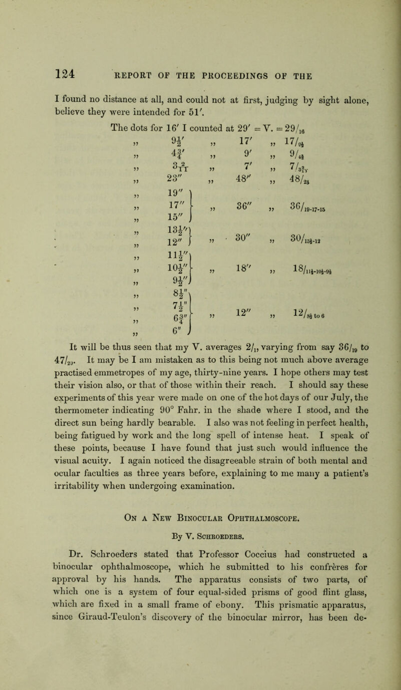 I found no distance at all, and could not at first, judging by sight alone, believe they were intended for 51'. The dots for 16' I counted at 29' = V. = 29/16 11 H' ii 17' ii 17/(4 11 ii 9' ii 9/43 n ii 7' ii 7/8a,- n 23 ii 48 ii 48/2s ii 19 ' ii 17 ii 36 ii 3G/l9-17-15 ii 15 , 131] ii 12 J i ii • 30 ii 80/13j.13 ii HJ] ii 101 ii 18 ii 18/uH 0i-9J ii ii ii 71 ii 12 ii 12/8J to 6 ii °4 ii 6 J It will be thus seen that my V. averages 2/„ varying from say 3G/10 to 47/2j. It may be I am mistaken as to this being not much above average practised emmetropes of my age, thirty-nine years. I hope others may test their vision also, or that of those within their reach. I should say these experiments of this year were made on one of the hot days of our July, the thermometer indicating 90° Fahr. in the shade where I stood, and the direct sun being hardly bearable. I also was not feeling in perfect health, being fatigued by work and the long spell of intense heat. I speak of these points, because I have found that just such would influence the visual acuity. I again noticed the disagreeable strain of both mental and ocular faculties as three years before, explaining to me many a patient’s irritability when undergoing examination. On a New Binocular Ophthalmoscope. By V. SCHROEDERS. Dr. Schroeders stated that Professor Coccius had constructed a binocular ophthalmoscope, which he submitted to his confreres for approval by his hands. The apparatus consists of two parts, of which one is a system of four equal-sided prisms of good flint glass, which are fixed in a small frame of ebony. This prismatic apparatus, since Giraud-Teulon’s discovery of the binocular mirror, has been de-