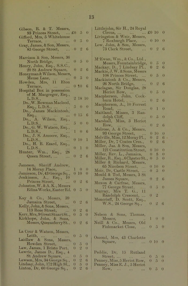 Gibson, R. & T. Messrs, 93 Princes Street, ... £0 5 0 Gifford, Mrs, 5 Whitehouse Terrace, ... ... 0 5 0 Gray, James, & Son, Messrs, 85 George Street, ... 0 2 6 Harrison & Son, Messrs, 3G North Bridge, ... 0 5 0 Henry, John, Esq., S.S.C., 20 St Andrew Square, 0 2 G Honeyman & Wilson, Messrs, Meuse Lane, 0 5 0 Howden, Mrs, 11 Eton Terrace, 0 10 6 Hospital Box in possession of M. Macgregor, Esq., L.D.S., 2 18 10 Do., W. Bowman Macleod, Esq., L.D.S. 5 0 0 Do., James Mackintosh, Esq., ... ... ... 0 15 G Do., A. Wilson, Esq., L.D.S., 5 0 0 Do., G. W. Watson, Esq., L.D.S 1 0 G Do., J. S. Amoore, Esq., L.D.S., 0 10 1 Do., H. B. Ezard, Esq., L.D.S., 0 1 0 Hunter, Wm., Esq., 2S Queen Street, 0 2 G Jameson, Sheriff Andrew, 14 Moray Place, ... 1 0 0 Jamieson, Dr,43 George Sq., 0 10 0 Jenkinson, A., Esq., 10 Princes Street, ... 0 2 G Johnston, W. & A. K., Messrs Edina Works, Easter Rd. 0 5 0 La Cour & Watson, Messrs, Leith, 0 Laidlaw & Sons, Messrs, Howden Street, ... 0 Law, James, 1 Bristo Port. 0 Lawrie, James D., Esq., 4 St Andrew Square, ... 0 Lawson, Mrs, 34 George Sq., 0 Lindsay, John, 172 High St., 0 Linton, Dr, GO George Sq., 0 Littlejohn, Sir H., 24 Royal Circus, £0 Livingston & Weir, Messrs, 7 Roxburgh Place, ... 0 Low, John, & Son, Messrs, 73 Clerk Street, ... 0 Kay & Co., Messrs, 39 Jamaica Street, Kelly, John, & Sons, Messrs, 113 Rose Street, ... 0 Kerr, Mrs,9GreatStuartSt., 0 Kirkhope, John, & Sons, Messrs,QueensferrySt., 0 2 G 0 2 G 2 G 5 0 5 0 2 0 5 0 2 (i 5 0 2 G 0 0 0 M'Ewan, Wm., & Co., Ltd , Messrs,Fountainbridge, 0 Mackay, 1)., 7 Lindsay PI., 0 Mackie, J. W. &Sons, Mess is 108 Princes Street, ... 0 Mackintosh <fc Co., Messrs, 26 North Bridge, Maclagan, Sir Douglas, 28 Heriot Row, Macpherson, John. Cock- burn Hotel, Macpherson, A., 10 Forrest Road, Maitland, Misses, 3 Ran- dolph Cliff, Marshall, Miss, 3 Heriot Row Melrose, A. & Co., Messrs, 93 George Street, Melville, Miss, 12Moray PI., Miller, Dr, 7 Coates Cres., Miller, Jas. & Son, Messrs, 121 Constitution Street, Miller, Rev. L., Jamaica, Miller, R., Esq., 6Cl;esterSt., 0 Miller & Richard, Messrs, 65 Nicolson Street, ... Moir, Dr, Castle Street, ... Mould & Tod, Messrs, 3 St James Square, Moxon & Carfrae, Messrs, 77 George Street. Murray, Mrs T. G., 11 Randolph Crescent, ... Moncrieff, D. Scott, Esq., W.S., 24 George Sq., 10 0 10 0 2 G 5 0 2 G 5 0 2 G 5 0 2 G 1 0 5 0 2 (i 10 0 2 G 2 (i 10 0 5 0 5 0 10 0 5 0 2 G 5 0 Nelson & Sons, Thomas, Messrs', ... .. 1 Neill & Co., Messrs, Old Fishmarket Close, ... 0 0 0 5 0 Omond, Mrs, 43 Charlotte Square, 0 10 0 Peddie, Dr, 15 Rutland Street, ... ... ... 0 5 0 Penney, Miss, 5 Heriot Row, 0 5 0 Penney, Miss E. J., 5 Heriot Row, 0 5 0