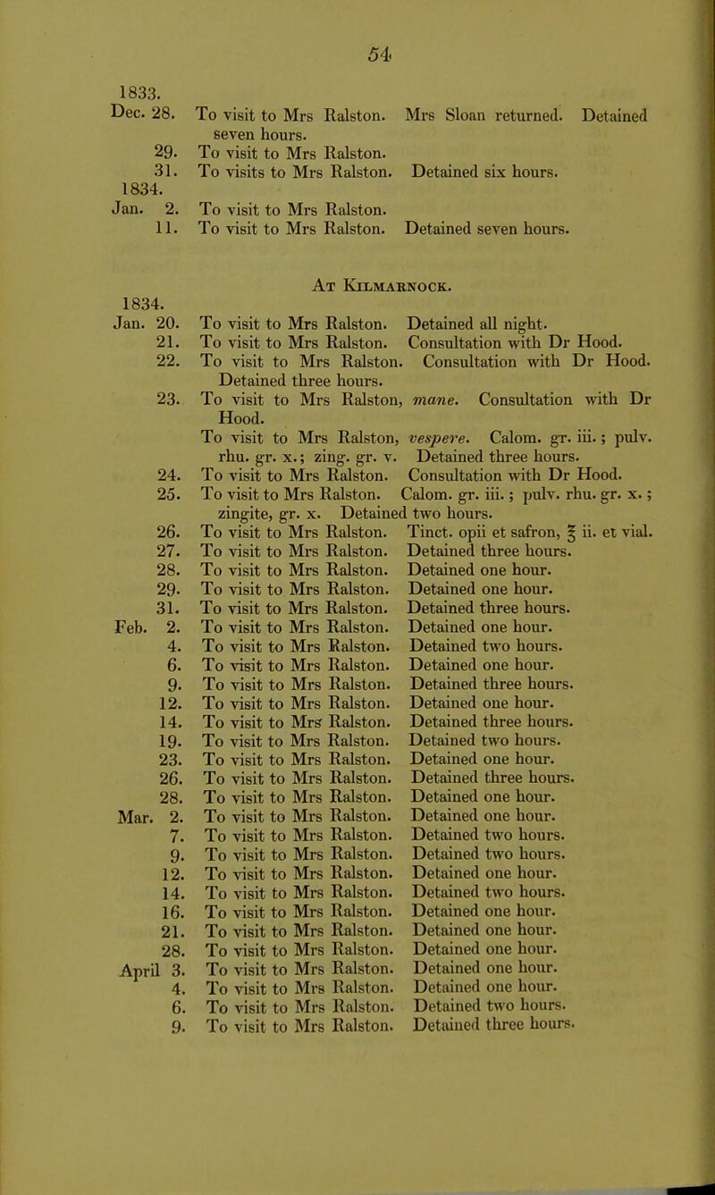 54- 1833. Dec. 28. 29. 31. 1834. Jan. 2. 11. To visit to Mrs Ralston. Mrs Sloan returned. Detained seven hours. To visit to Mrs Ralston. To visits to Mrs Ralston. Detained six hours. To visit to Mrs Ralston. To visit to Mrs Ralston. Detained seven hours. At Kilmarnock. 1834. Jan. 20. To visit to Mrs Ralston. Detained all night. 21. To visit to Mrs Ralston. Consultation with Dr Hood. 22. To visit to Mrs Ralston. Consultation with Dr Hood. Detained three hours. 23. To visit to Mrs Ralston, mane. Consultation with Dr Hood. To visit to Mrs Ralston, vespere. Calora. gT. iii.; pulv. rhu. gr. x.; zing. gr. v. Detained three hours. 24. To visit to Mrs Ralston. Consultation with Dr Hood. 25. To visit to Mrs Ralston. Calom. gr. iii.; pulv. rhu. gr. x.; zingite, gr. x. Detained two hours. 26. To visit to Mrs Ralston. 27. To visit to Mrs Ralston. 28. To visit to Mrs Ralston. 29- To visit to Mrs Ralston. 31. To visit to Mrs Ralston. Feb. 2. To visit to Mrs Ralston. 4. To visit to Mrs Ralston. 6. To visit to Mrs Ralston. 9. To visit to Mrs Ralston. 12. To visit to Mrs Ralston. 14. To visit to Mrs Ralston. 19. To visit to Mrs Ralston. 23. To visit to Mrs Ralston. 26. To visit to Mrs Ralston. 28. To visit to Mrs Ralston. Mar. 2. To visit to Mrs Ralston. 7. To visit to Mrs Ralston. 9. To visit to Mrs Ralston. 12. To visit to Mrs Ralston. 14. To visit to Mrs Ralston. 16. To visit to Mrs Ralston. 21. To visit to Mrs Ralston. 28. To visit to Mrs Ralston. April 3. To visit to Mrs Ralston. 4. To visit to Mrs Ralston. 6. To visit to Mrs Ralston. 9. To visit to Mrs Ralston. Tinct. opii et safron, § ii. et vial. Detained three hours. Detained one hour. Detained one hour. Detained three hours. Detained one hour. Detained two hours. Detained one hour. Detained three hours. Detained one hour. Detained three hours. Detained two hours. Detained one hour. Detained three hours. Detained one hour. Detained one hour. Detained two hours. Detained two hours. Detained one hour. Detained two hours. Detained one hour. Detained one hour. Detained one hour. Detained one hour. Detained one hour. Detained two hours. Detained three hours.